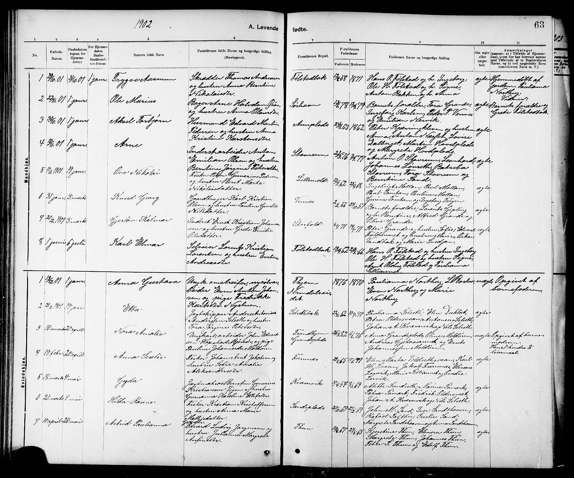 Ministerialprotokoller, klokkerbøker og fødselsregistre - Nord-Trøndelag, SAT/A-1458/744/L0423: Klokkerbok nr. 744C02, 1886-1905, s. 63