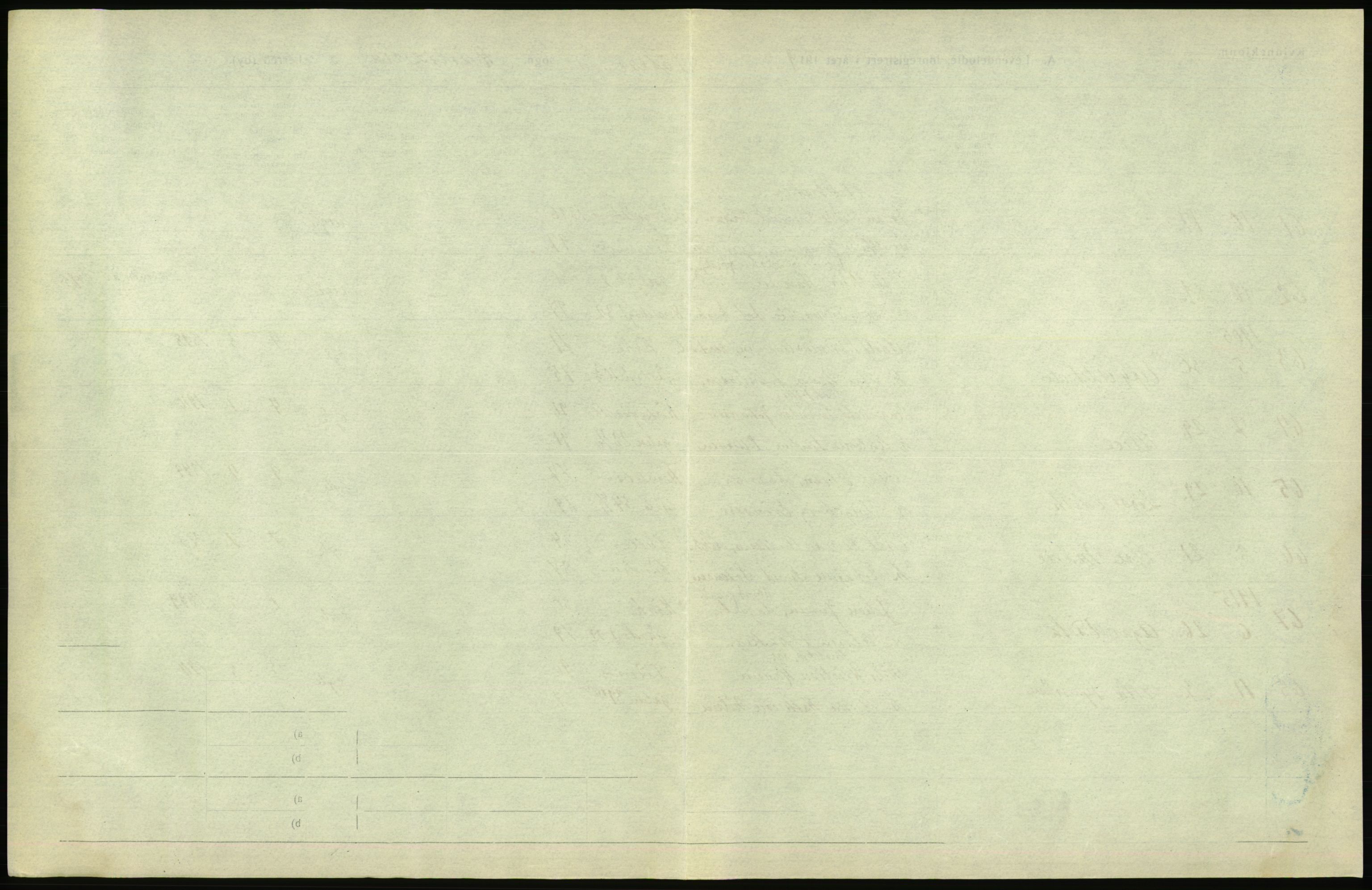 Statistisk sentralbyrå, Sosiodemografiske emner, Befolkning, AV/RA-S-2228/D/Df/Dfb/Dfbi/L0008: Kristiania: Levendefødte menn og kvinner., 1919