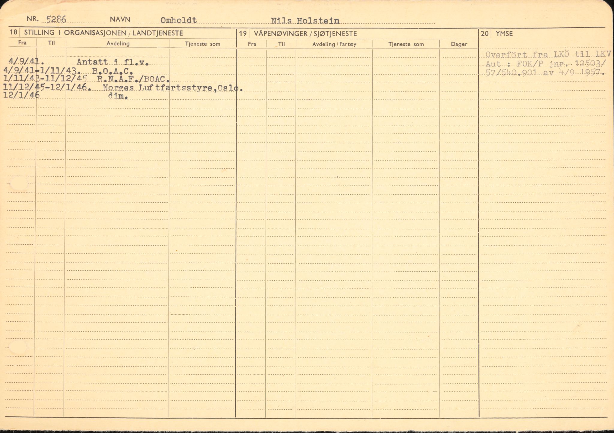 Forsvaret, Forsvarets overkommando/Luftforsvarsstaben, AV/RA-RAFA-4079/P/Pa/L0013: Personellmapper, 1905, s. 491