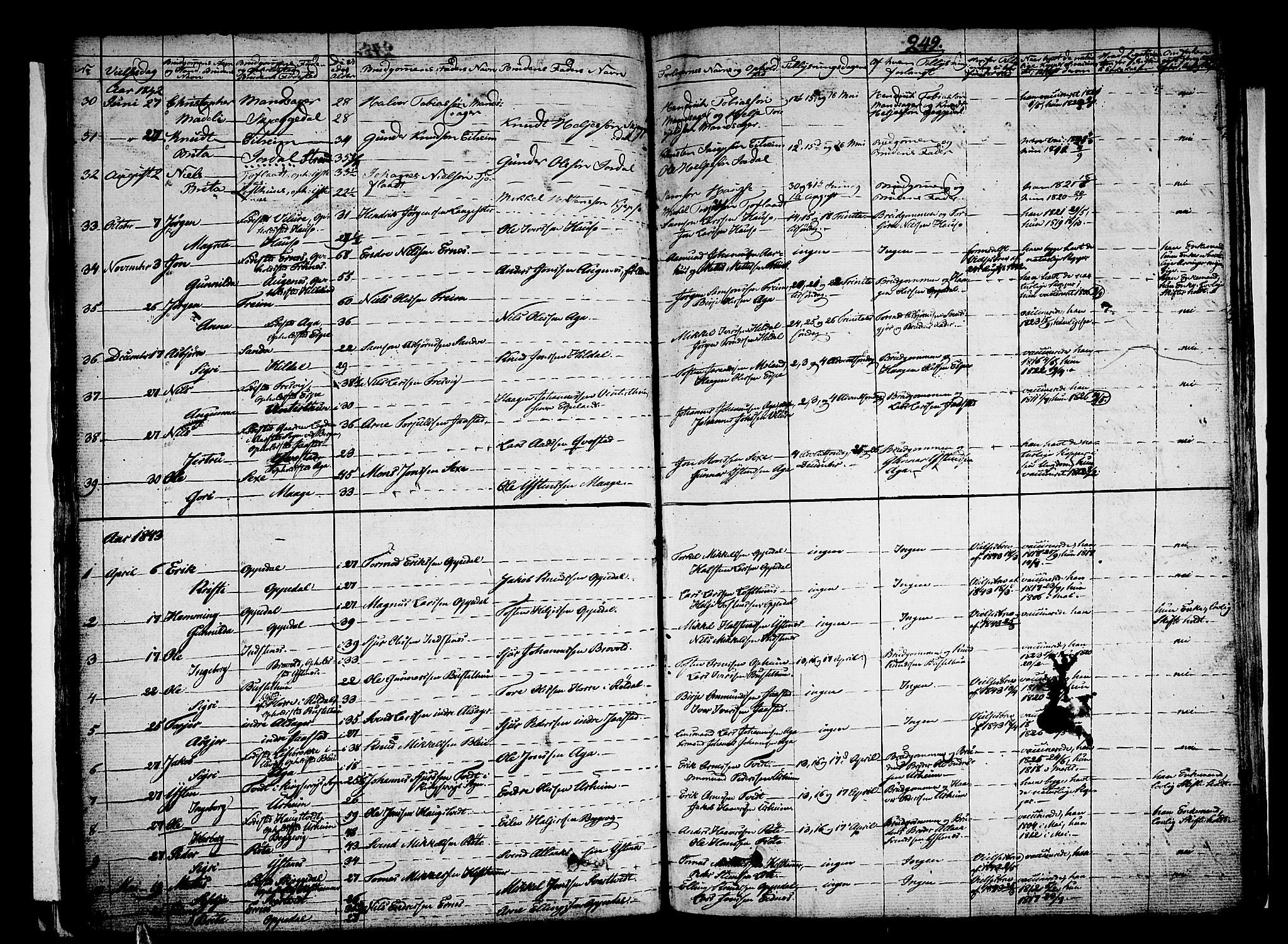Ullensvang sokneprestembete, AV/SAB-A-78701/H/Haa: Ministerialbok nr. A 10, 1825-1853, s. 249