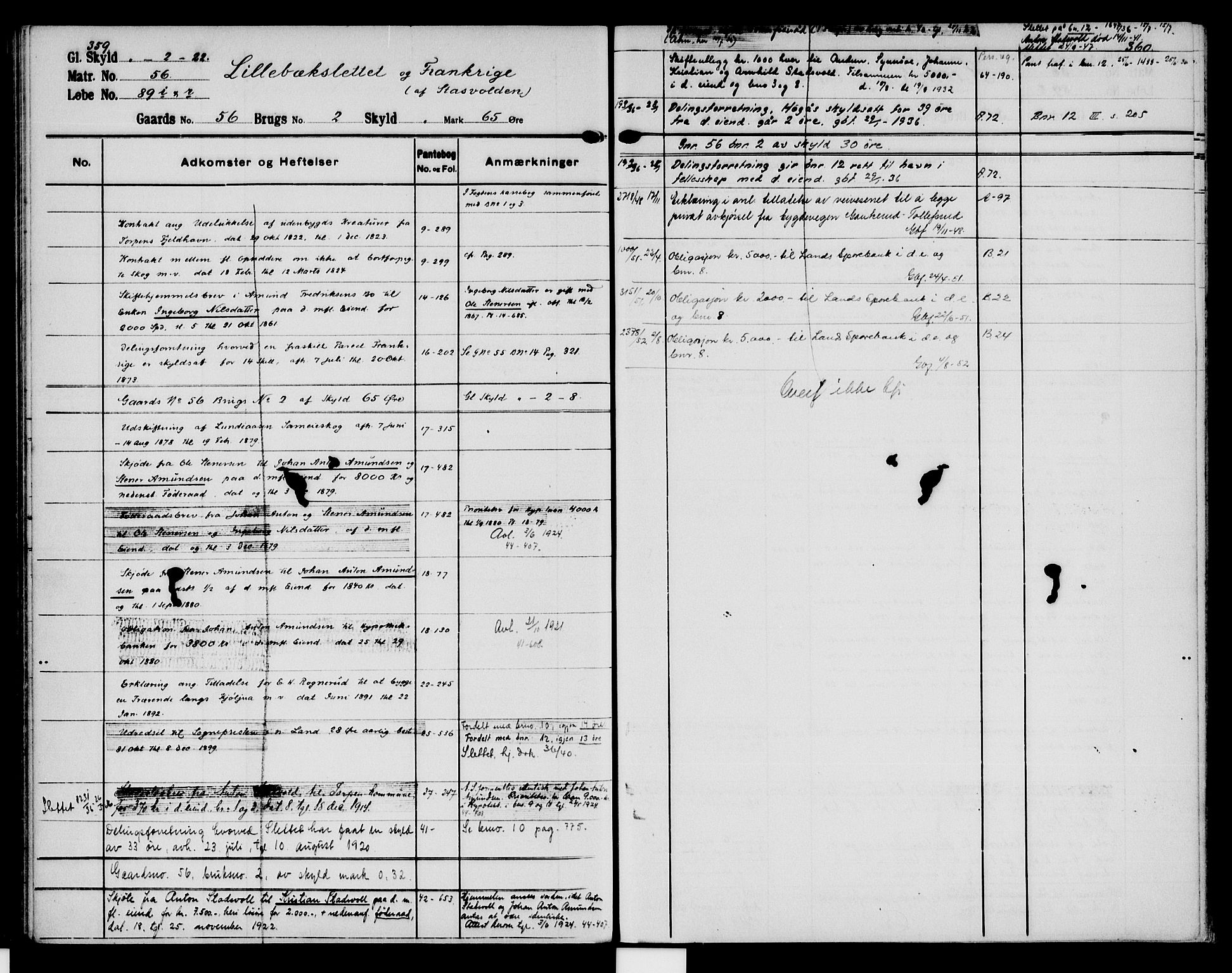 Hadeland og Land tingrett, SAH/TING-010/H/Ha/Hac/L0020: Panteregister nr. 3.20, 1906-1952, s. 359-360