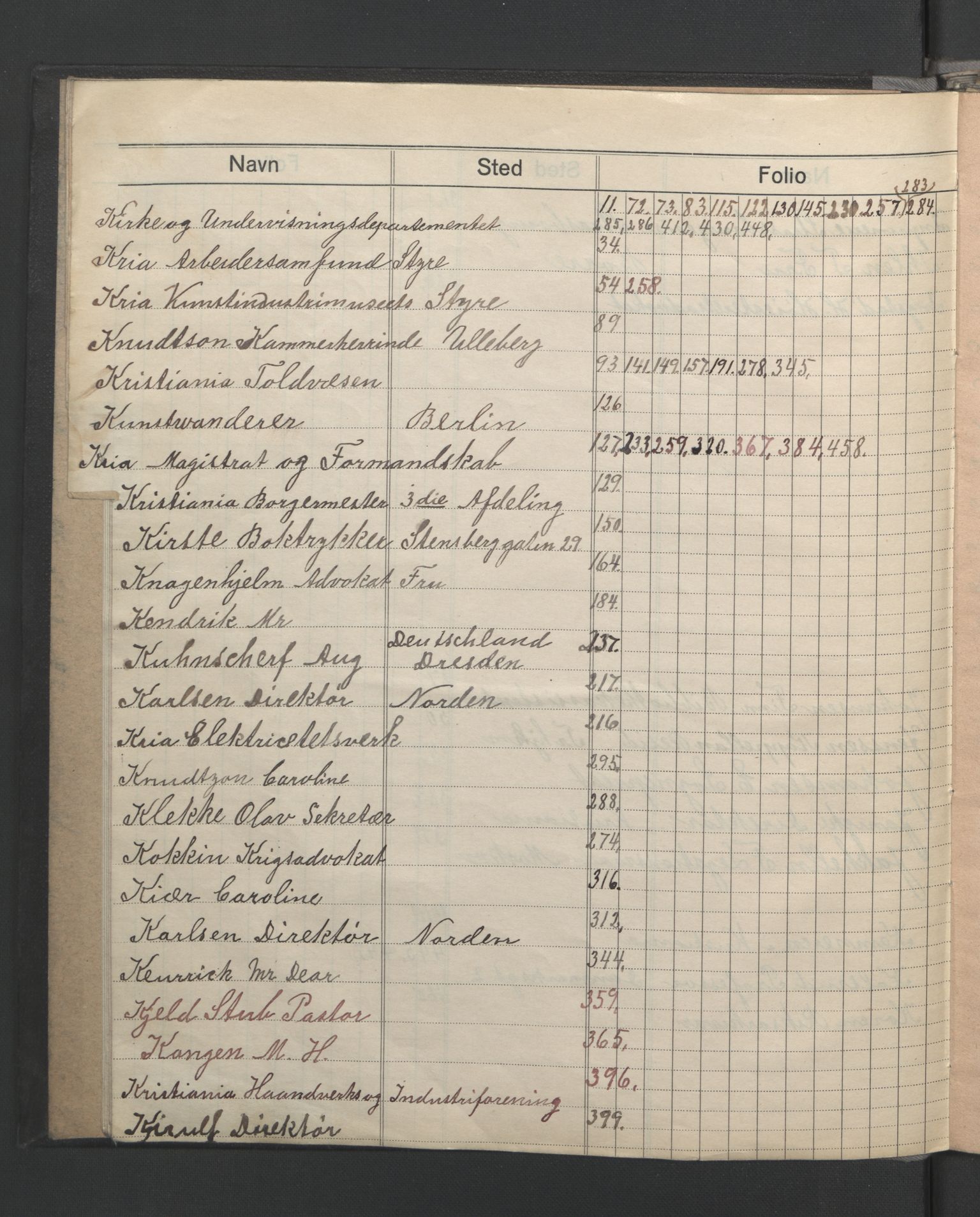 Kunstindustrimuseet i Oslo, NMFK/KIM-1001/B/L0012/0001: Kopibok / Kopibok XXVIII, 1922-1923, s. 12