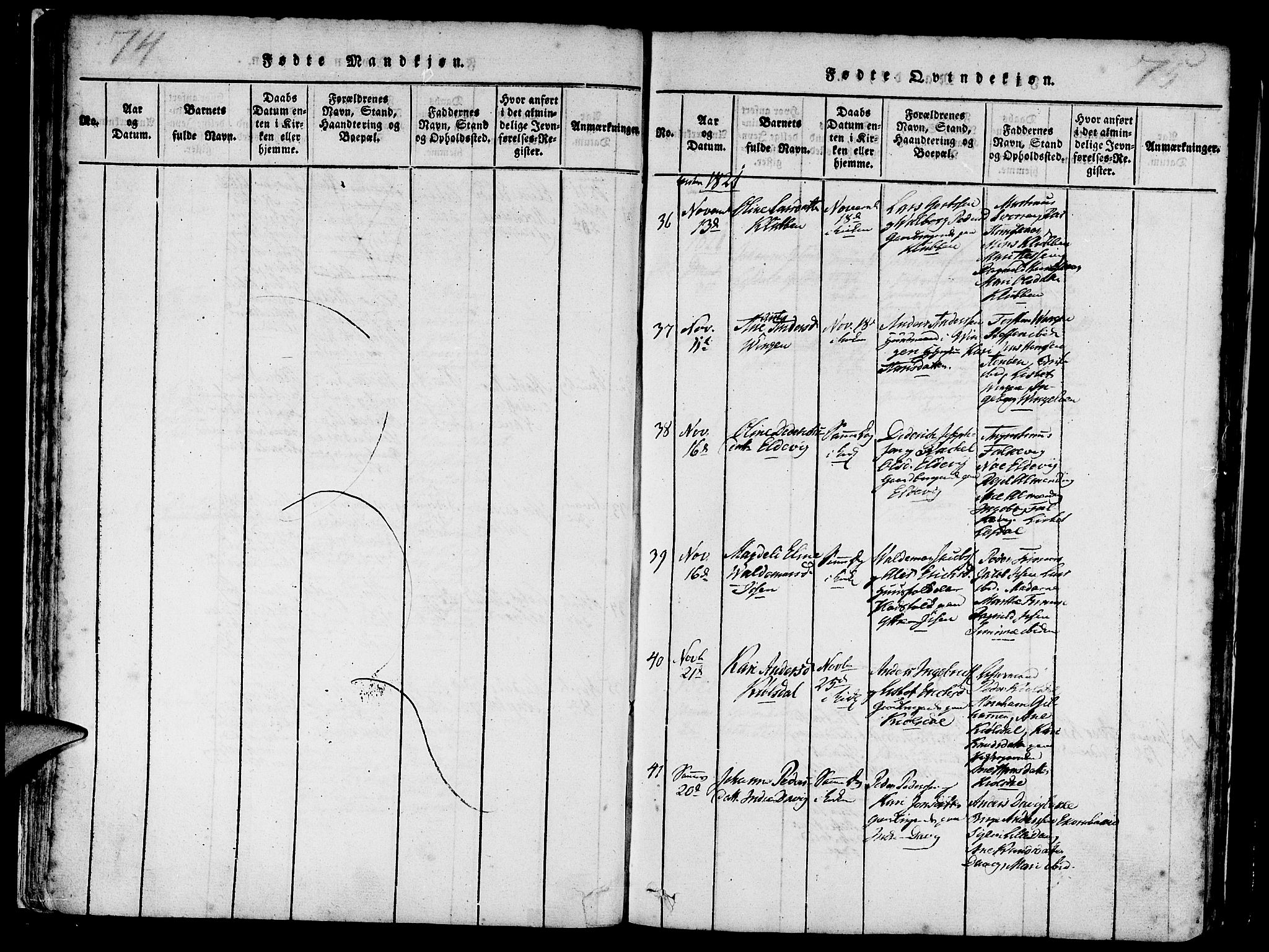 Davik sokneprestembete, AV/SAB-A-79701/H/Haa/Haaa/L0003: Ministerialbok nr. A 3, 1816-1830, s. 74-75