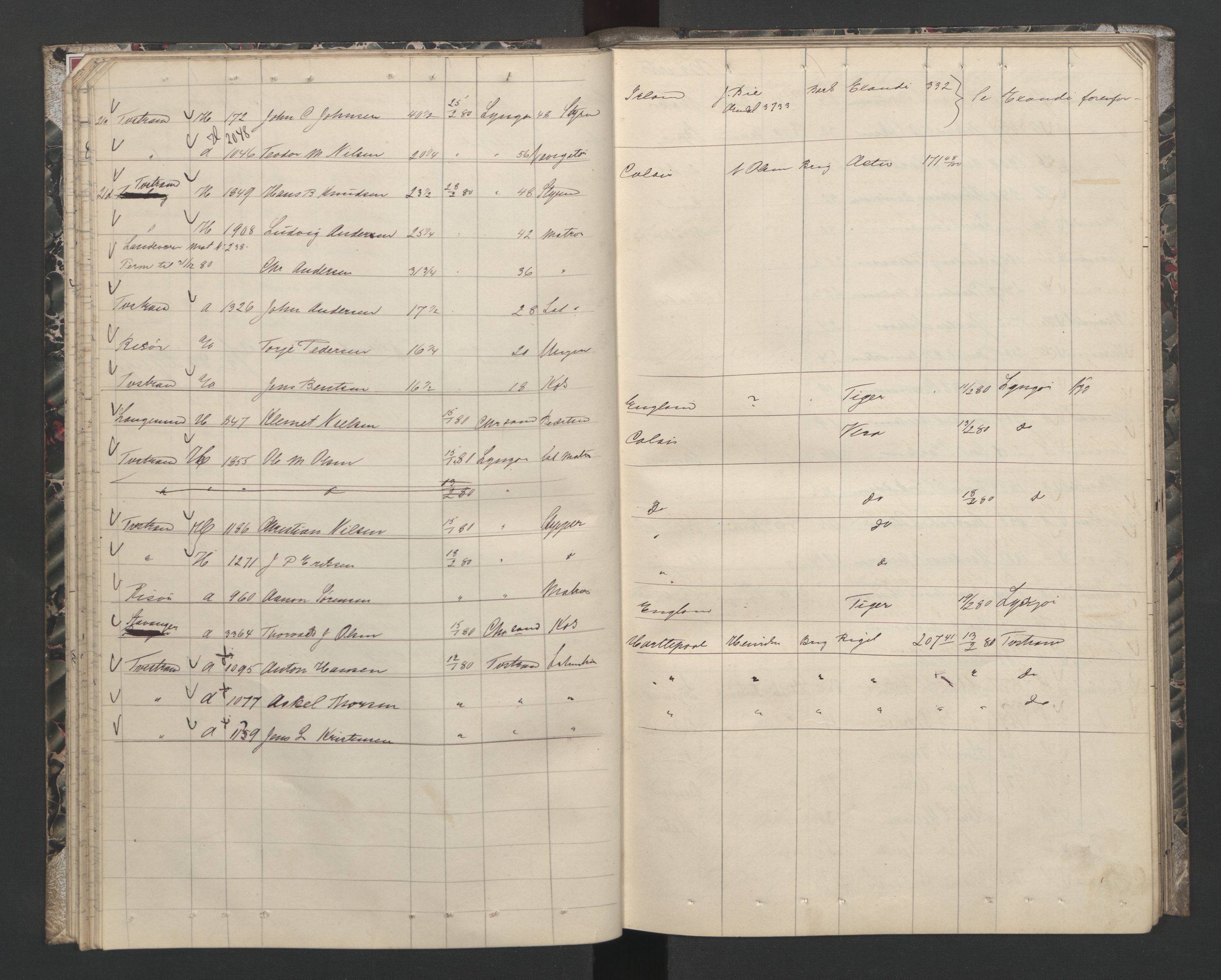 Tvedestrand mønstringskrets, AV/SAK-2031-0011/F/Fe/L0008: Kopilistebok innrullering, U-17, 1879-1880, s. 35