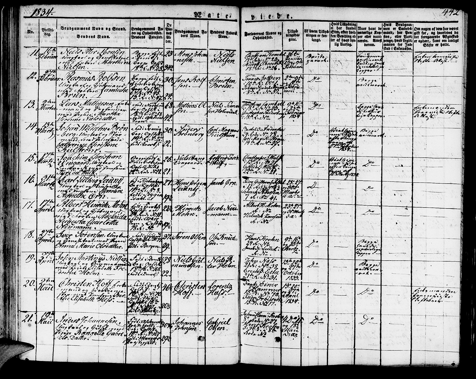 Domkirken sokneprestembete, AV/SAB-A-74801/H/Haa/L0012: Ministerialbok nr. A 12, 1821-1840, s. 442