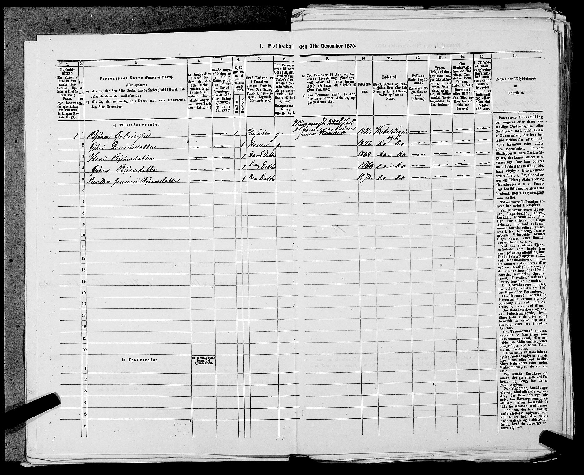 SAST, Folketelling 1875 for 1157P Vikedal prestegjeld, 1875, s. 773