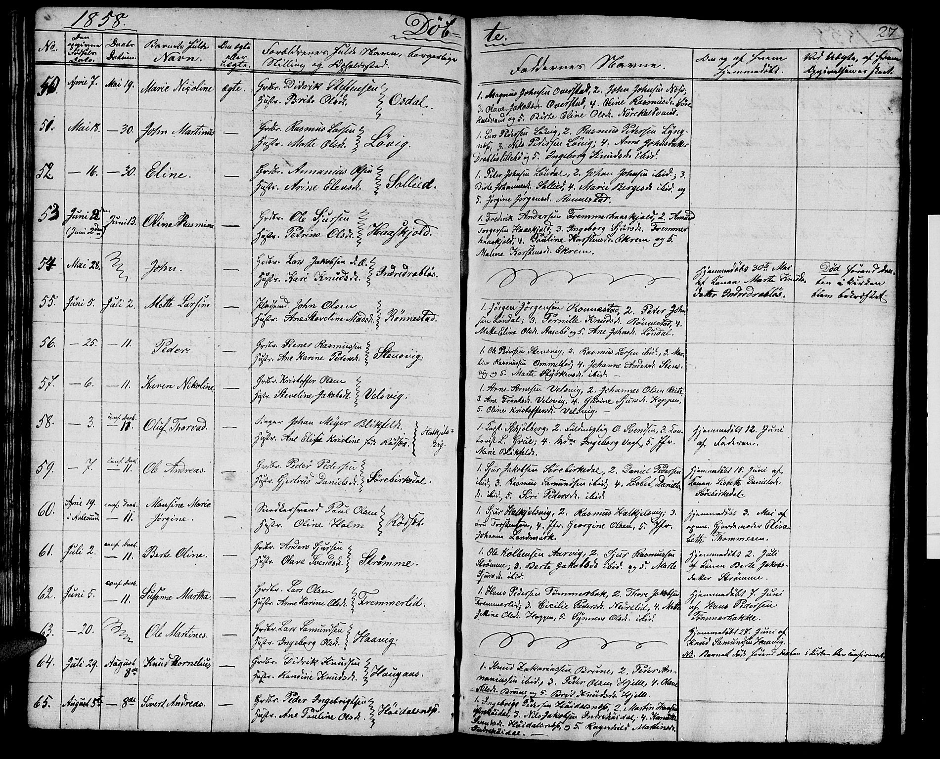 Ministerialprotokoller, klokkerbøker og fødselsregistre - Møre og Romsdal, AV/SAT-A-1454/511/L0156: Klokkerbok nr. 511C02, 1855-1863, s. 27