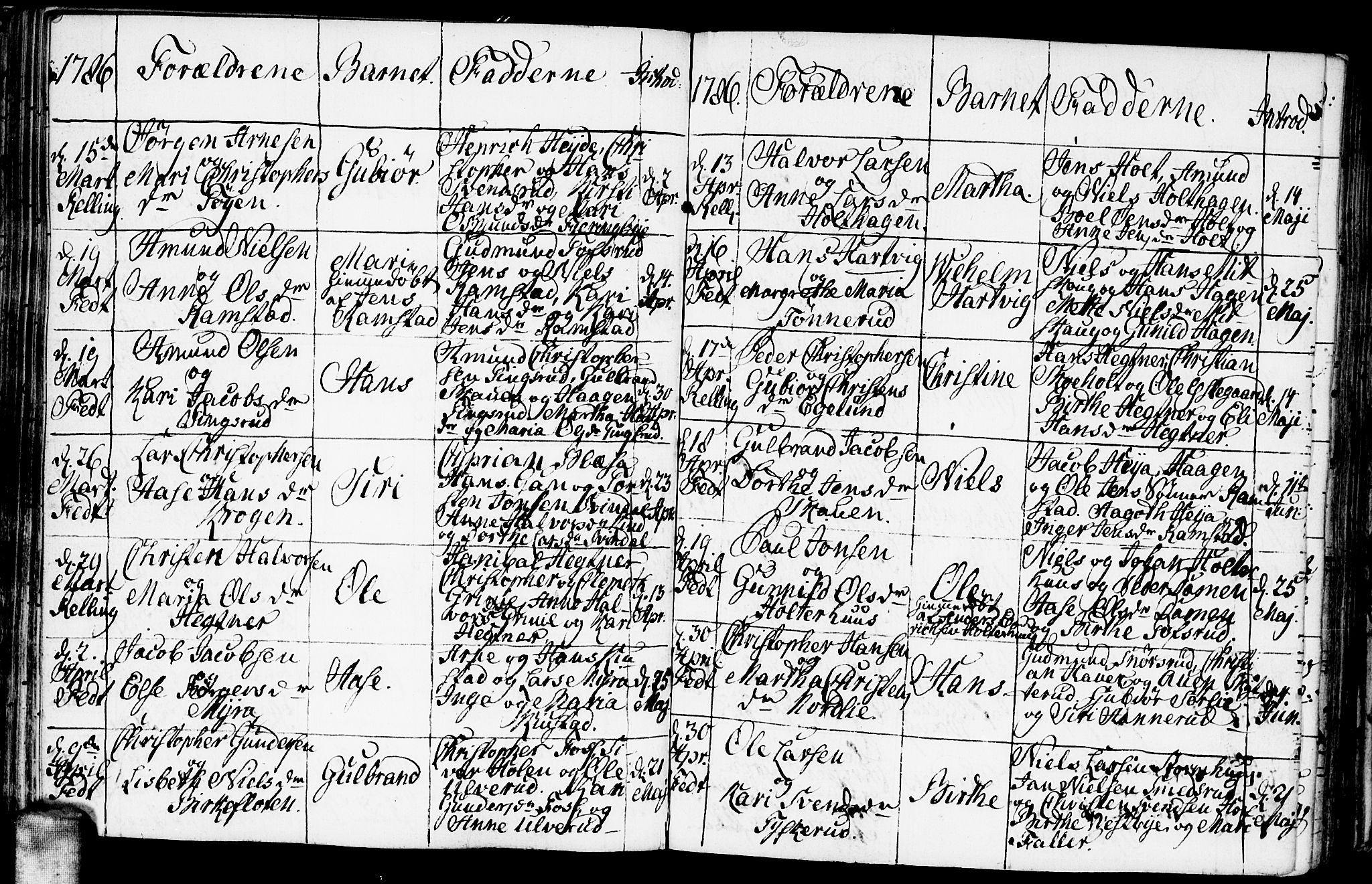 Fet prestekontor Kirkebøker, AV/SAO-A-10370a/F/Fa/L0005: Ministerialbok nr. I 5, 1772-1796