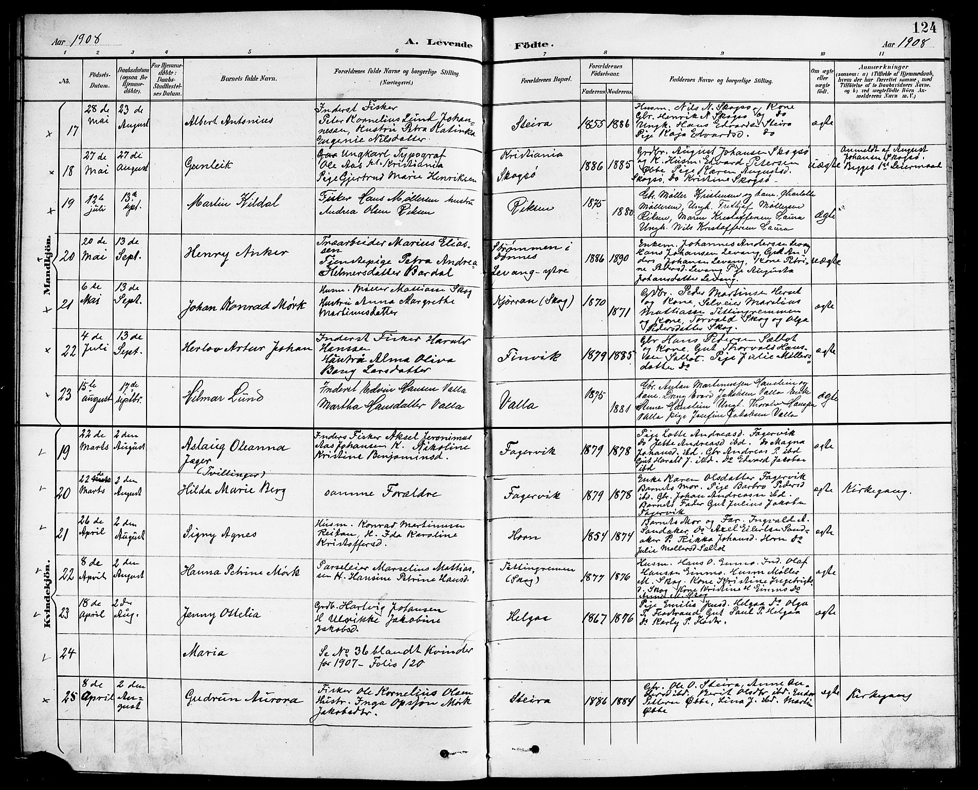 Ministerialprotokoller, klokkerbøker og fødselsregistre - Nordland, SAT/A-1459/838/L0559: Klokkerbok nr. 838C06, 1893-1910, s. 124
