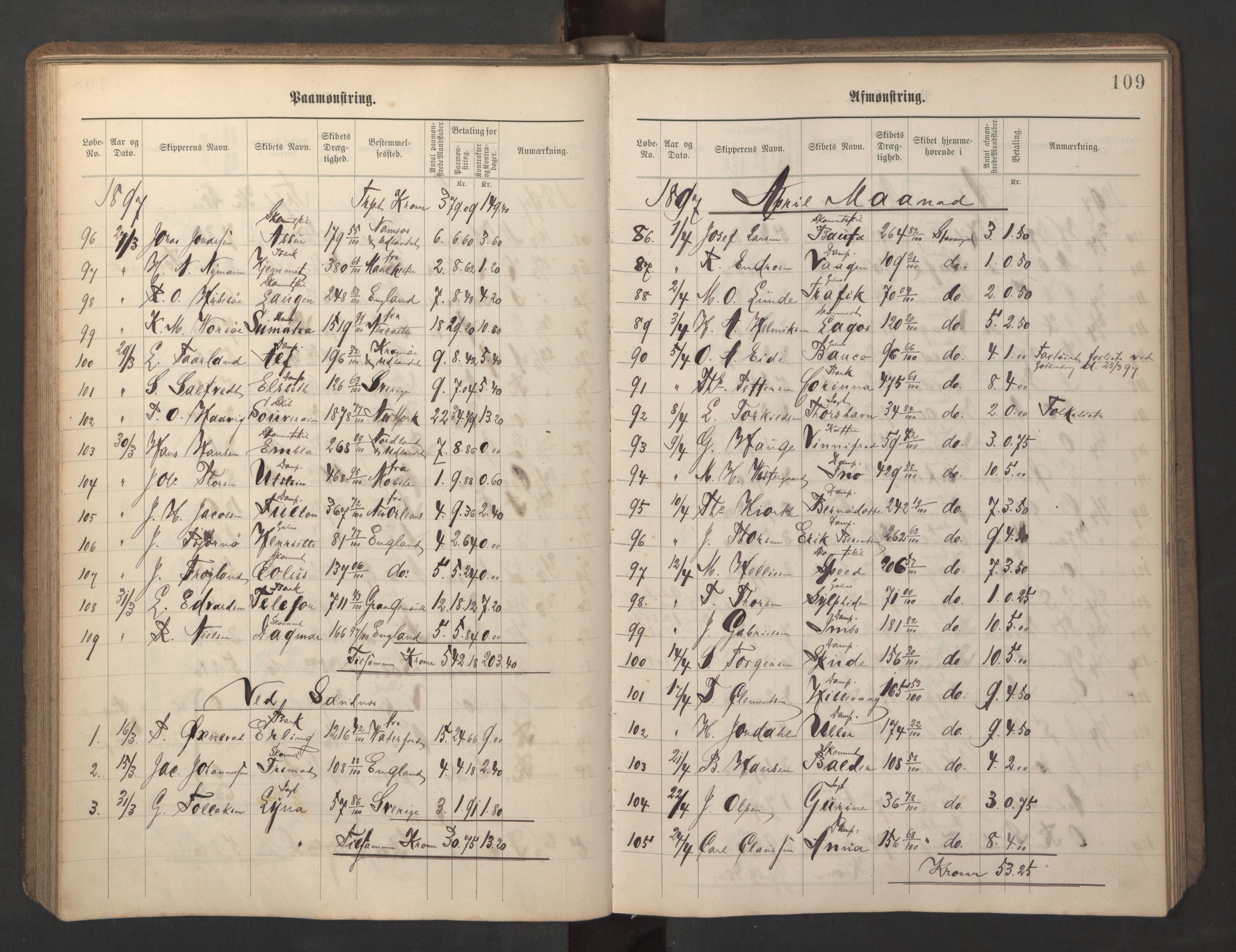 Stavanger sjømannskontor, SAST/A-102006/G/Ga/L0004: Mønstringsjournal, 1893-1900, s. 113