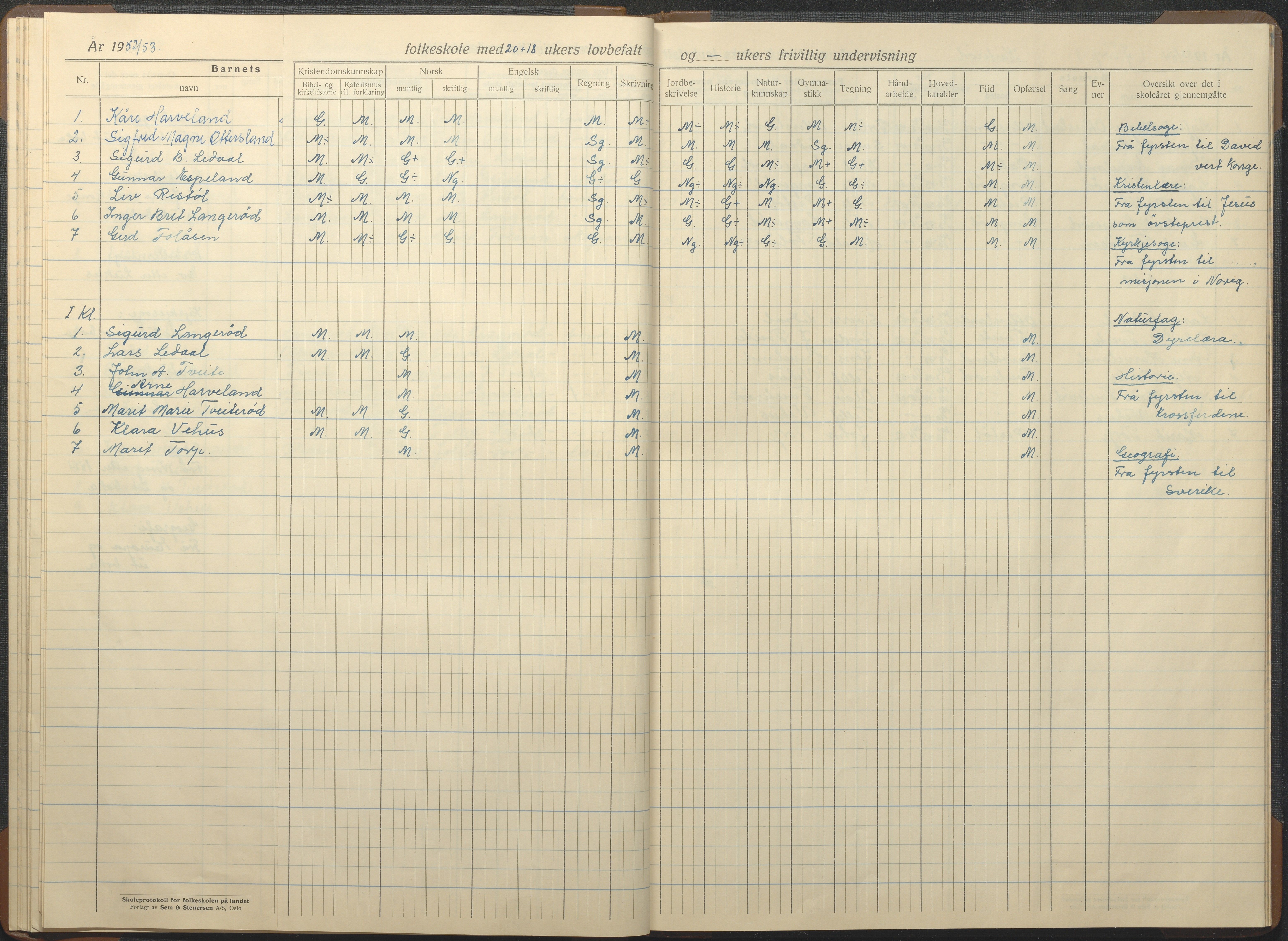 Austre Moland kommune, AAKS/KA0918-PK/09/09c/L0010: Skoleprotokoll, 1938-1955