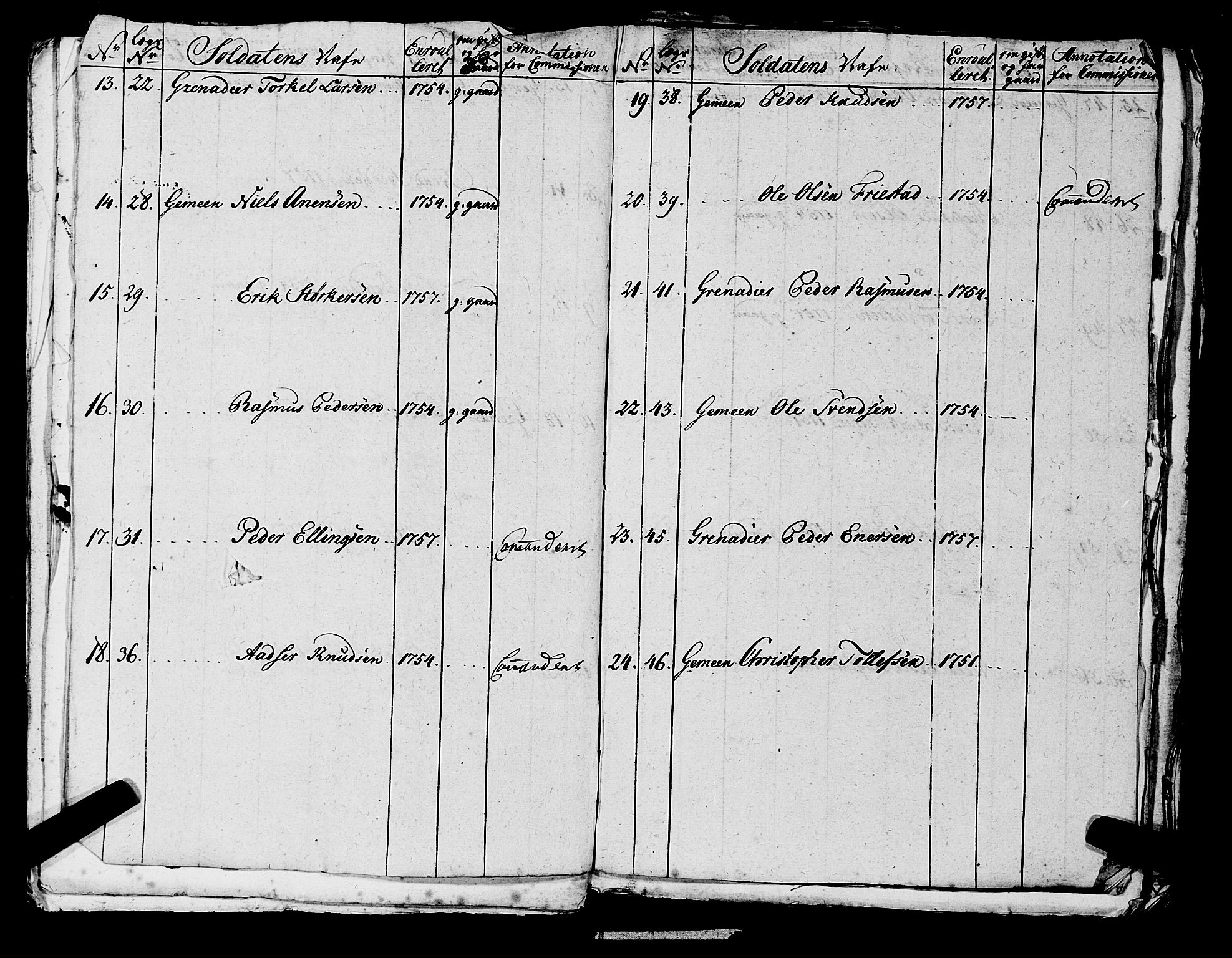 Fylkesmannen i Rogaland, AV/SAST-A-101928/99/3/325/325CA, 1655-1832, s. 7741