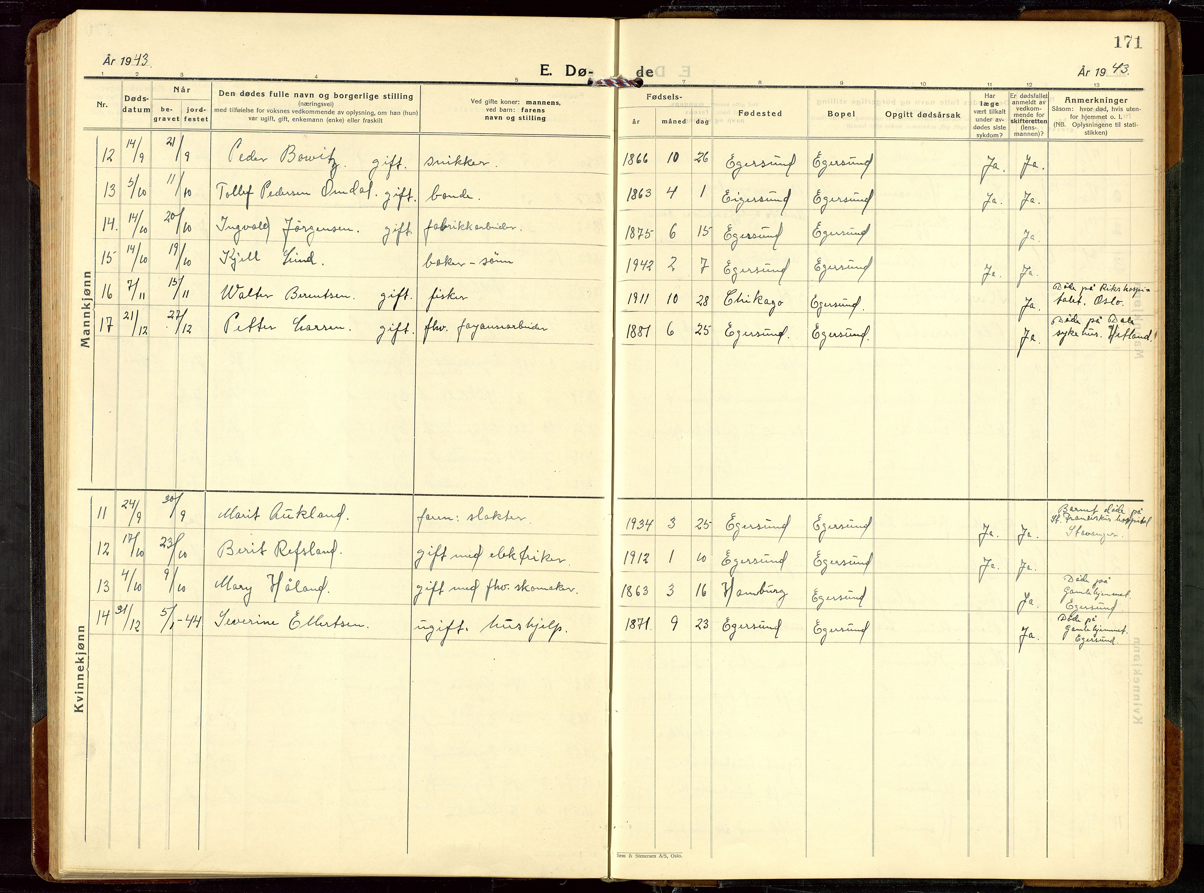 Eigersund sokneprestkontor, AV/SAST-A-101807/S09/L0014: Klokkerbok nr. B 14, 1931-1949, s. 171