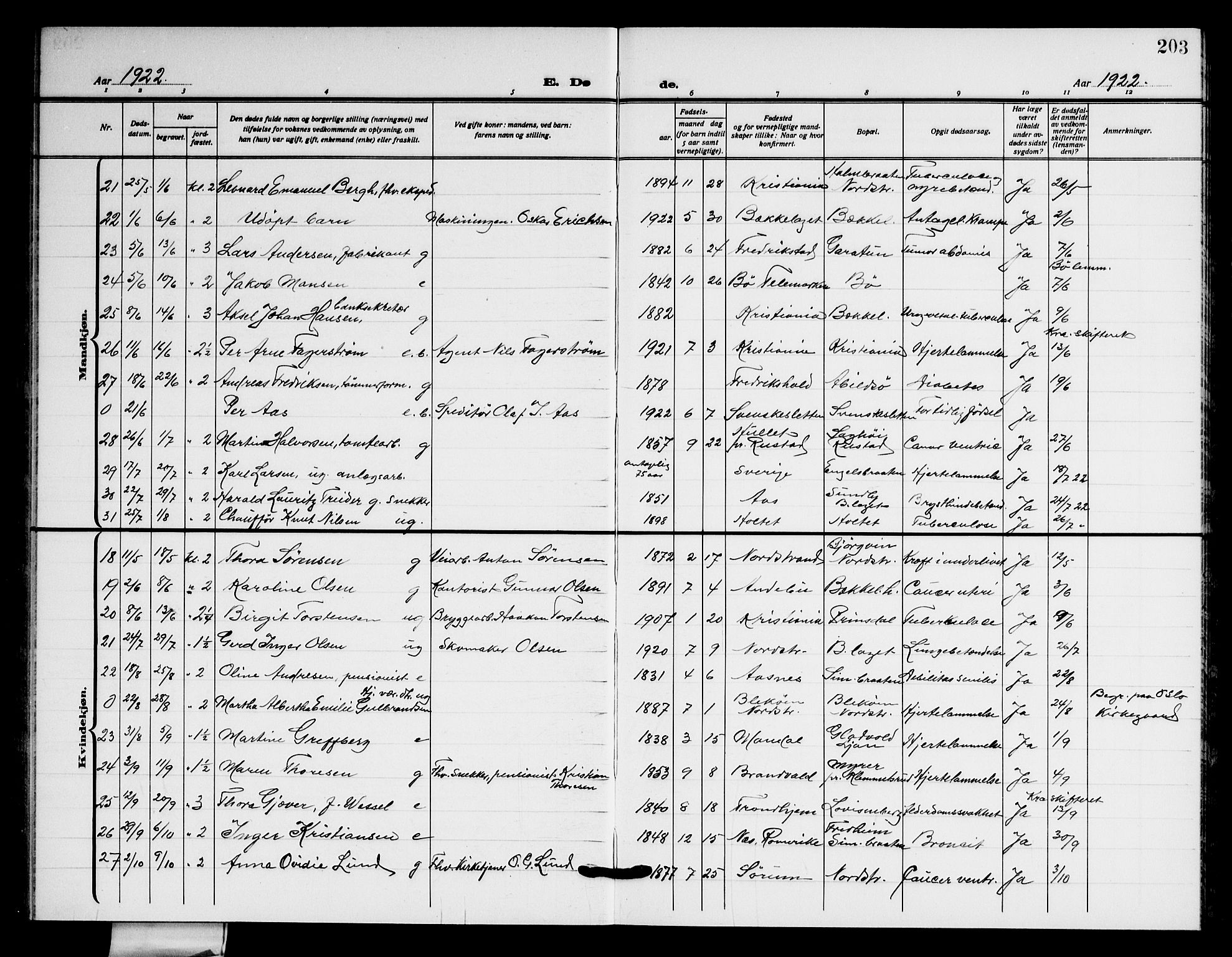 Nordstrand prestekontor Kirkebøker, AV/SAO-A-10362a/G/Ga/L0002: Klokkerbok nr. I 2, 1918-1925, s. 203