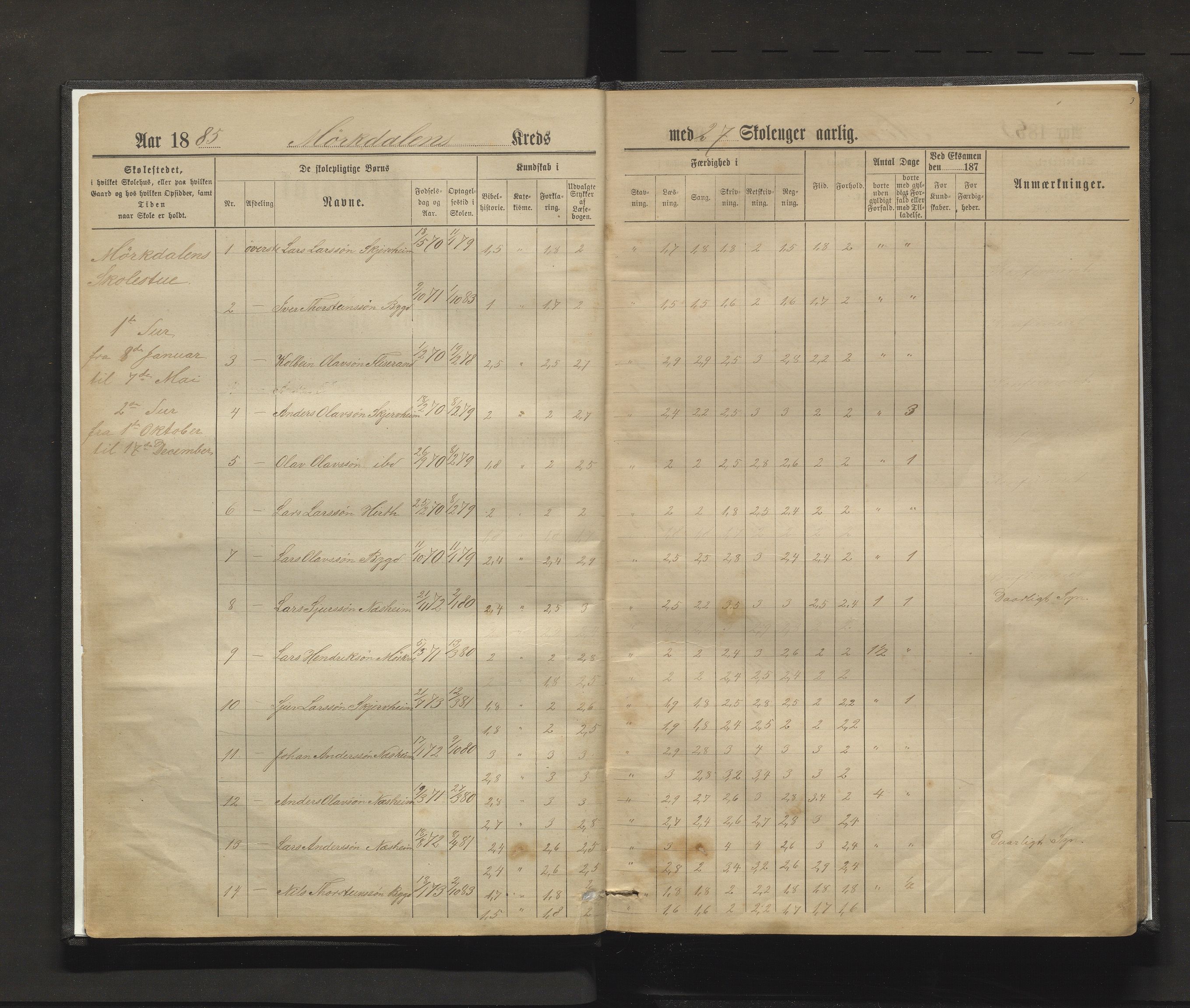 Vossestrand kommune. Barneskulane , IKAH/1236-231/F/Fd/L0002: Skuleprotokoll for Myrkdalen skulekrins, 1885-1902