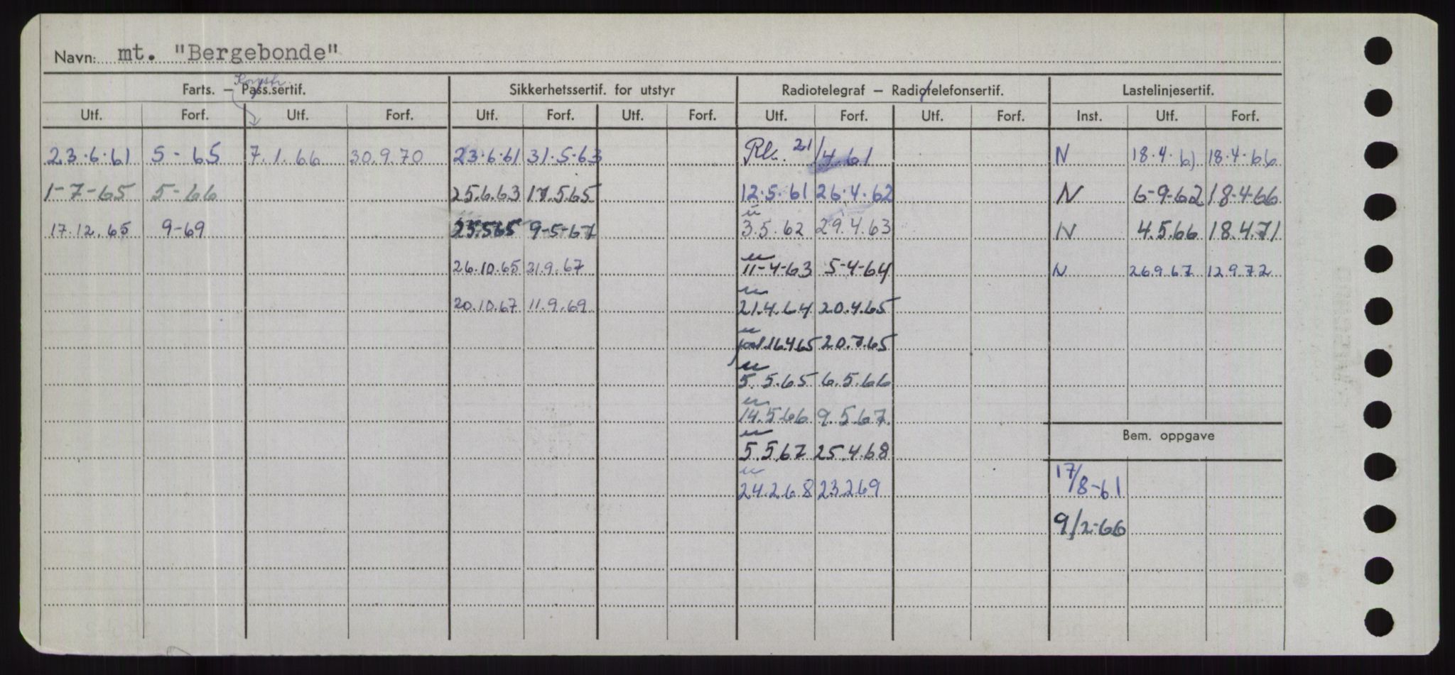 Sjøfartsdirektoratet med forløpere, Skipsmålingen, AV/RA-S-1627/H/Hd/L0003: Fartøy, B-Bev, s. 736