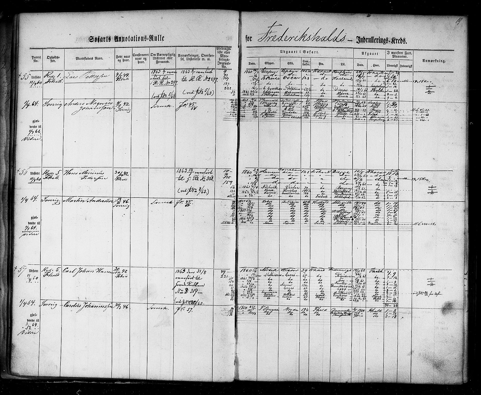 Halden mønstringskontor, AV/SAO-A-10569a/F/Fc/Fca/L0001: Annotasjonsrulle, 1860-1868, s. 21