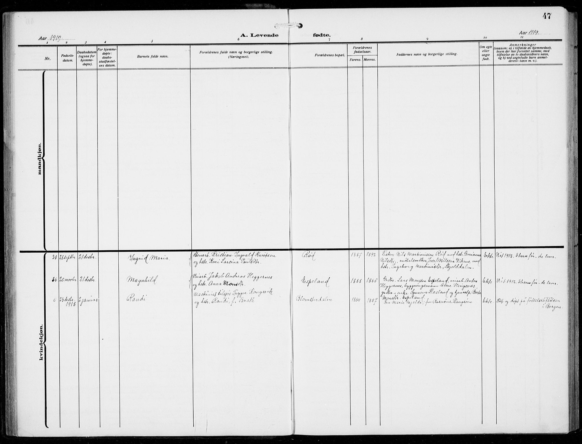 Fana Sokneprestembete, AV/SAB-A-75101/H/Hab/Haba/L0005: Klokkerbok nr. A 5, 1911-1932, s. 47