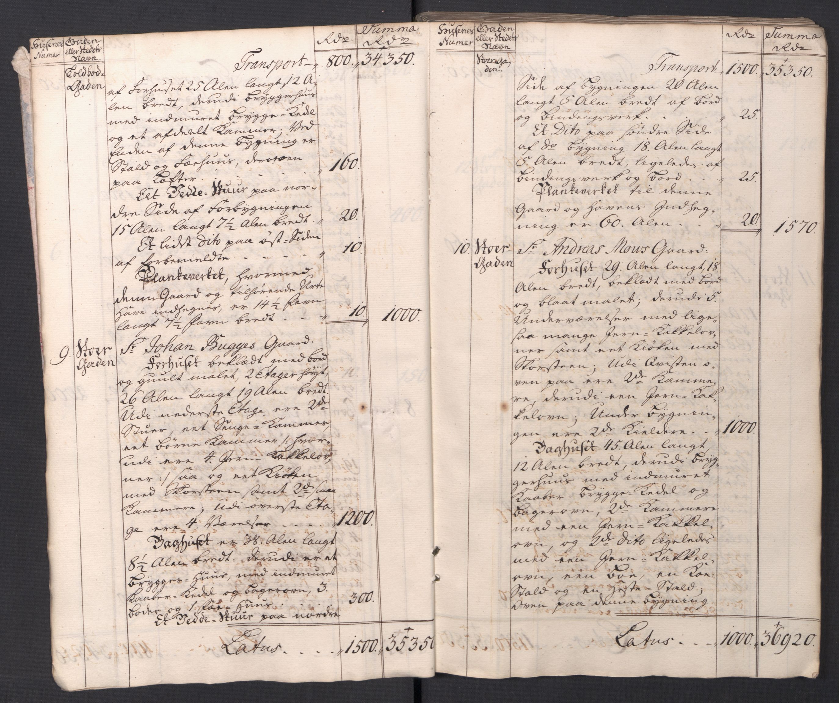 Kristiania stiftamt, AV/SAO-A-10386/I/Ia/L0001/0001: Branntakster / Larvik og Sandefjord, 1765