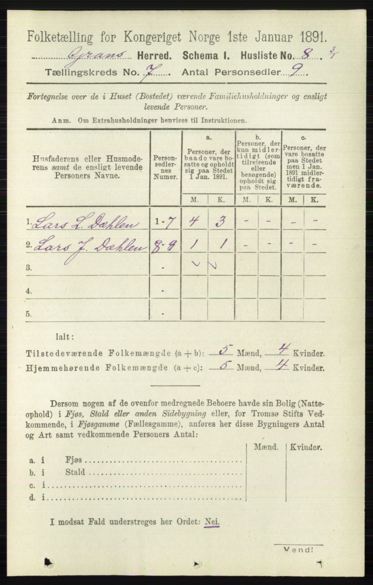 RA, Folketelling 1891 for 0534 Gran herred, 1891, s. 2722