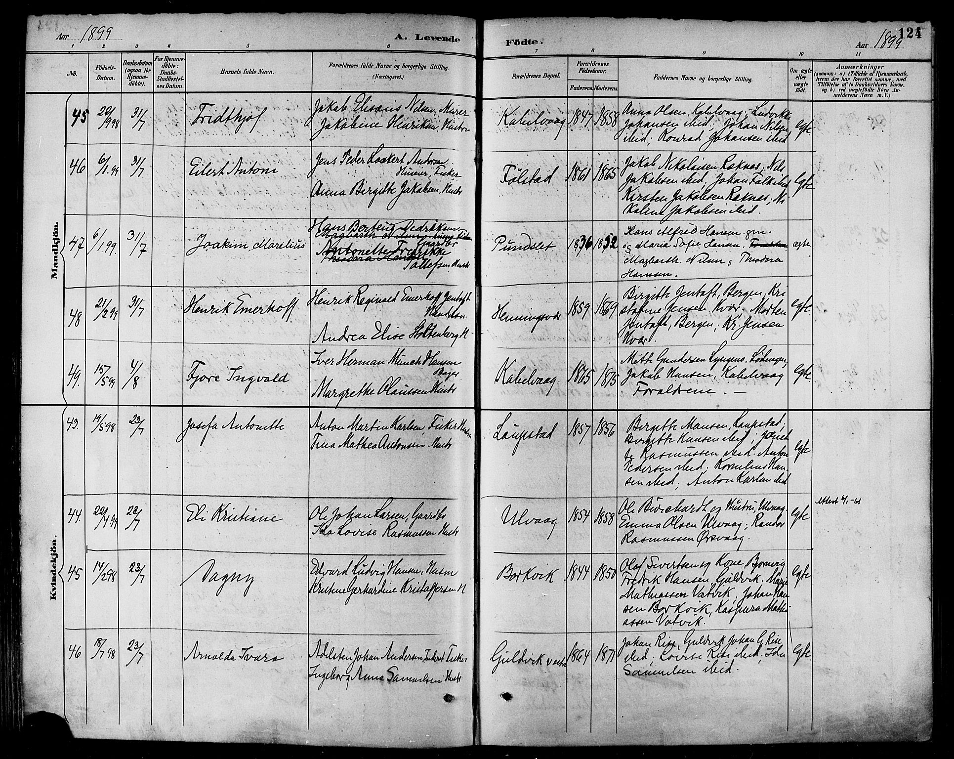 Ministerialprotokoller, klokkerbøker og fødselsregistre - Nordland, AV/SAT-A-1459/874/L1060: Ministerialbok nr. 874A04, 1890-1899, s. 124