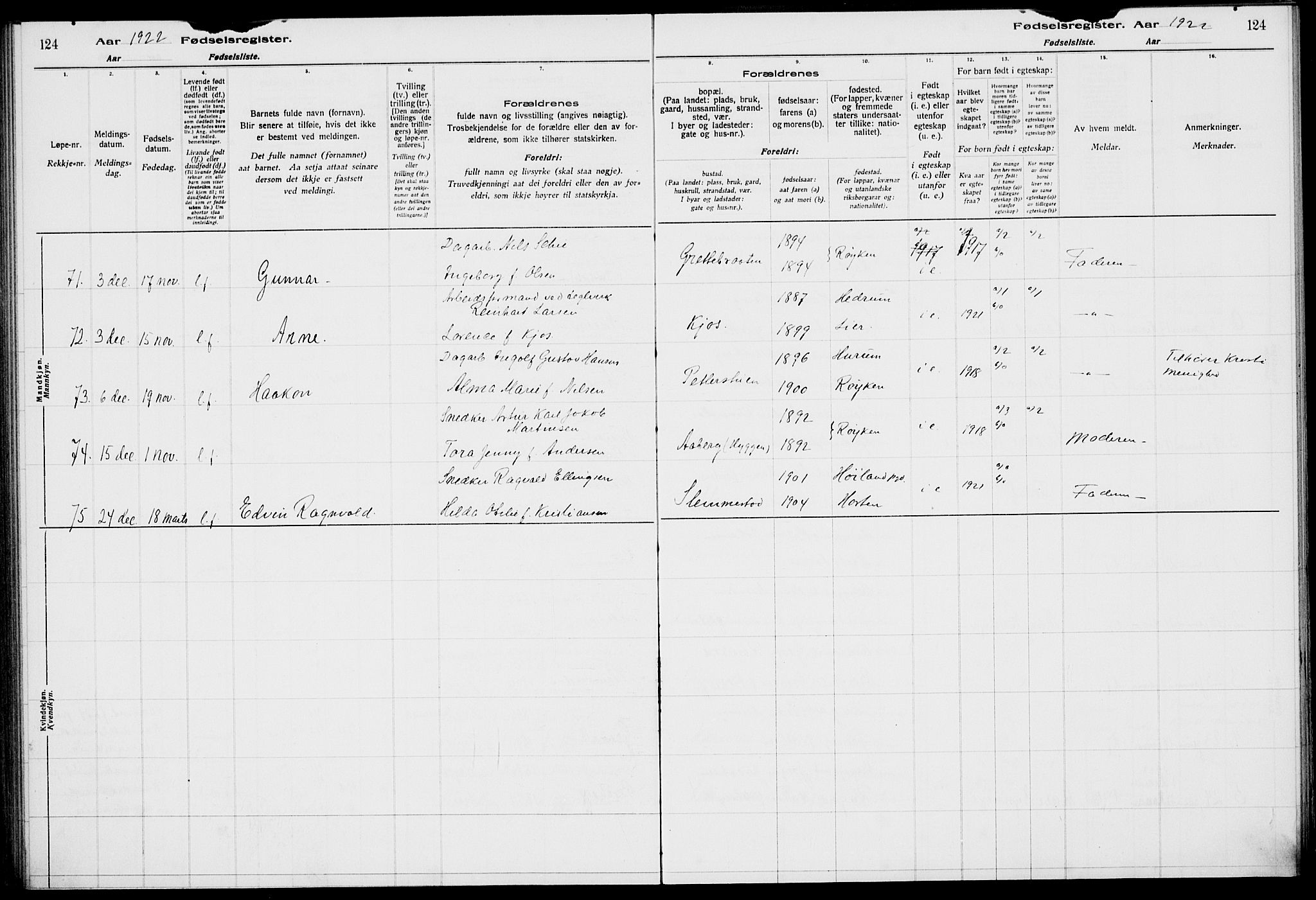 Røyken kirkebøker, AV/SAKO-A-241/J/Ja/L0001: Fødselsregister nr. 1, 1916-1927, s. 124