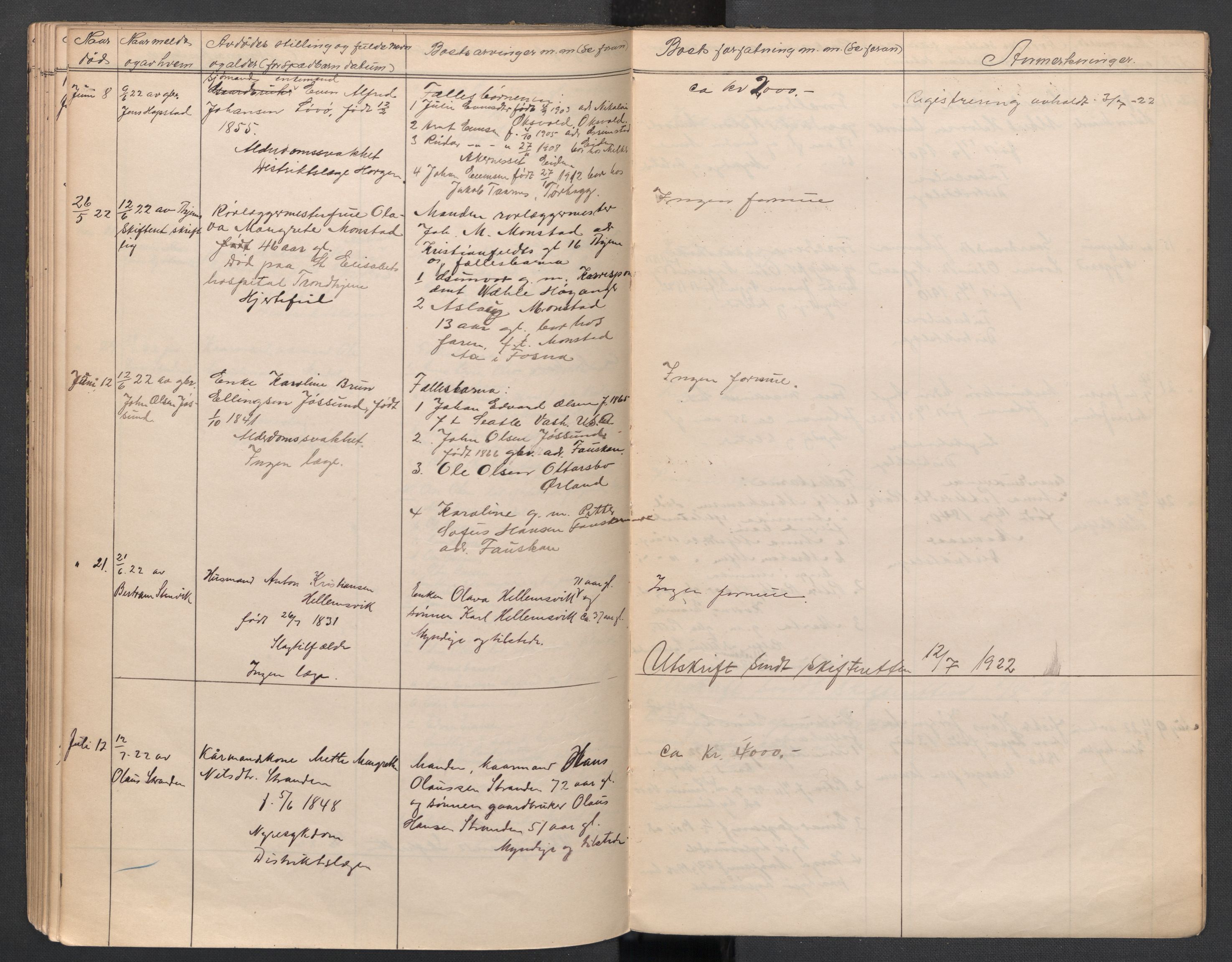 Åfjord lensmannskontor, AV/SAT-A-1086/1/02/L0002: 2.01.02 Dødsfallsprotokoll, 1914-1924