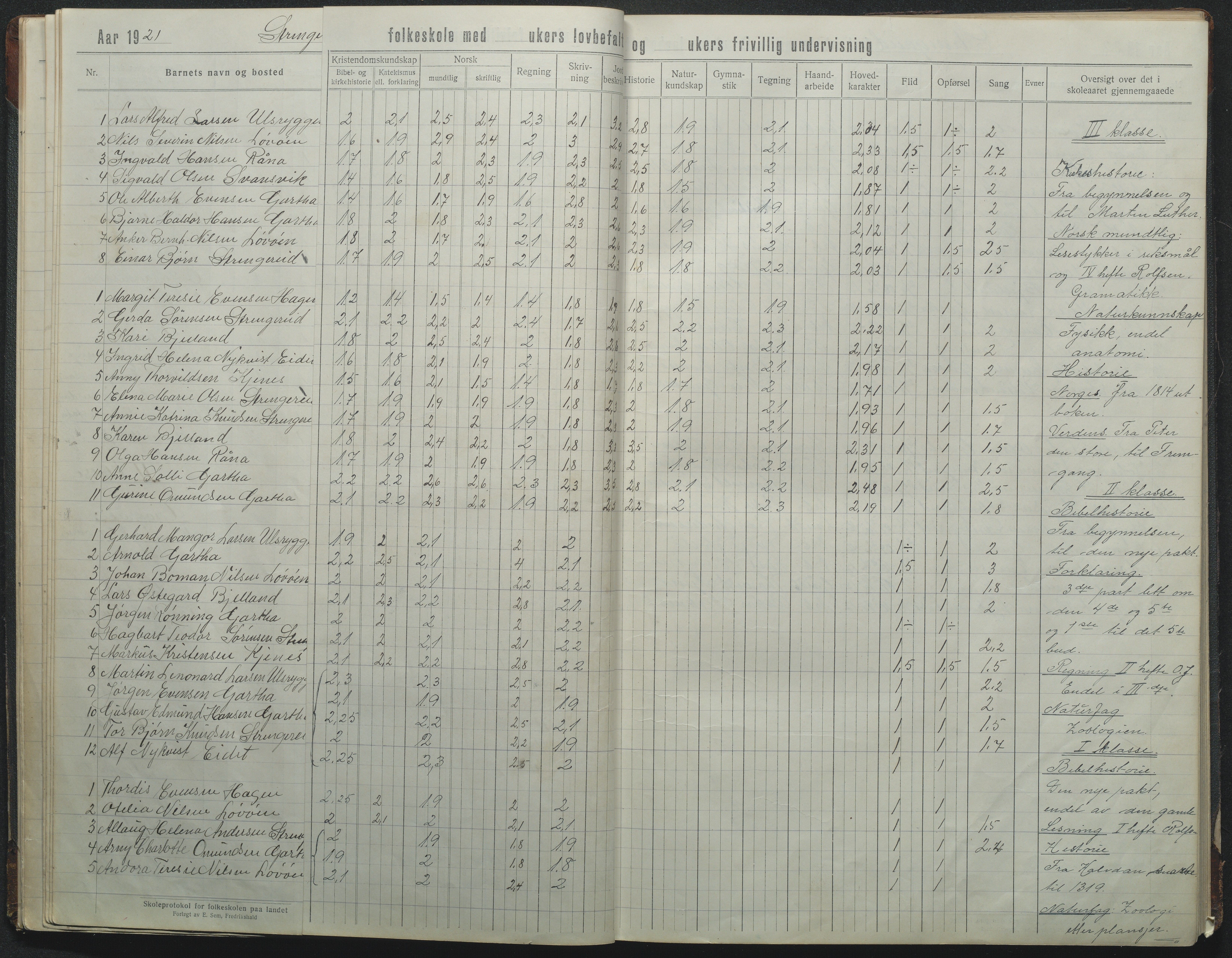 Flosta kommune, Strengereid Krets, AAKS/KA0916-550h/F01/L0004: Skoleprotokoll Strengereid skole, 1918-1944