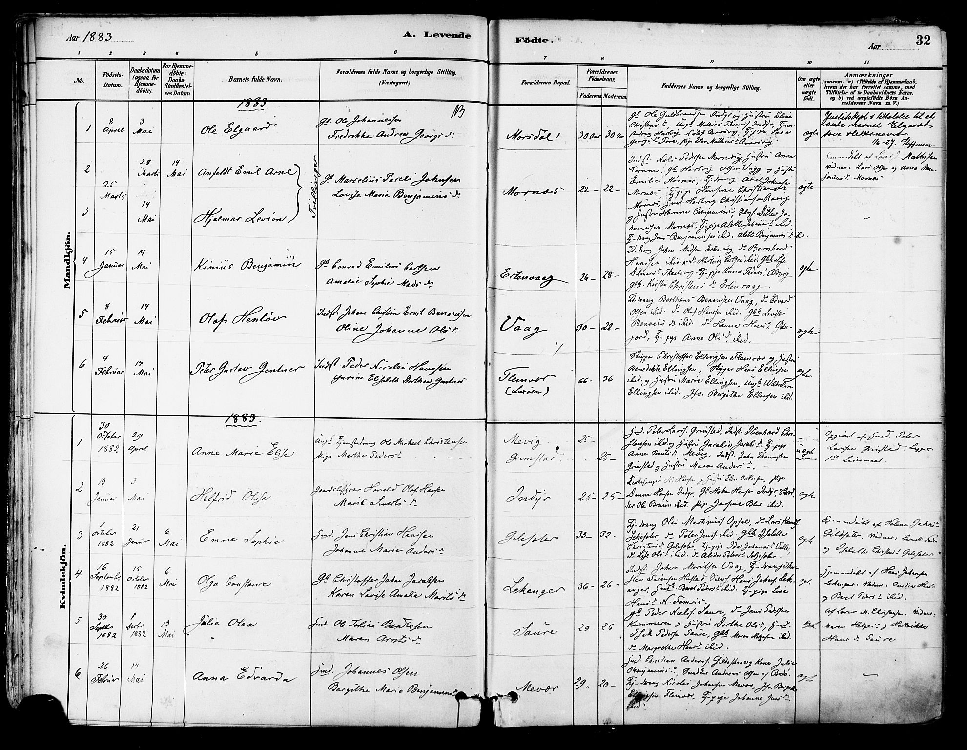 Ministerialprotokoller, klokkerbøker og fødselsregistre - Nordland, SAT/A-1459/805/L0099: Ministerialbok nr. 805A06, 1880-1891, s. 32