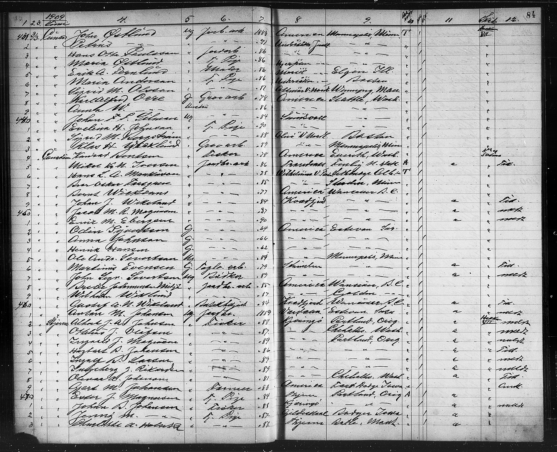 Trondheim politikammer, SAT/A-1887/1/32/L0014: Emigrantprotokoll XIII, 1907-1911, s. 84