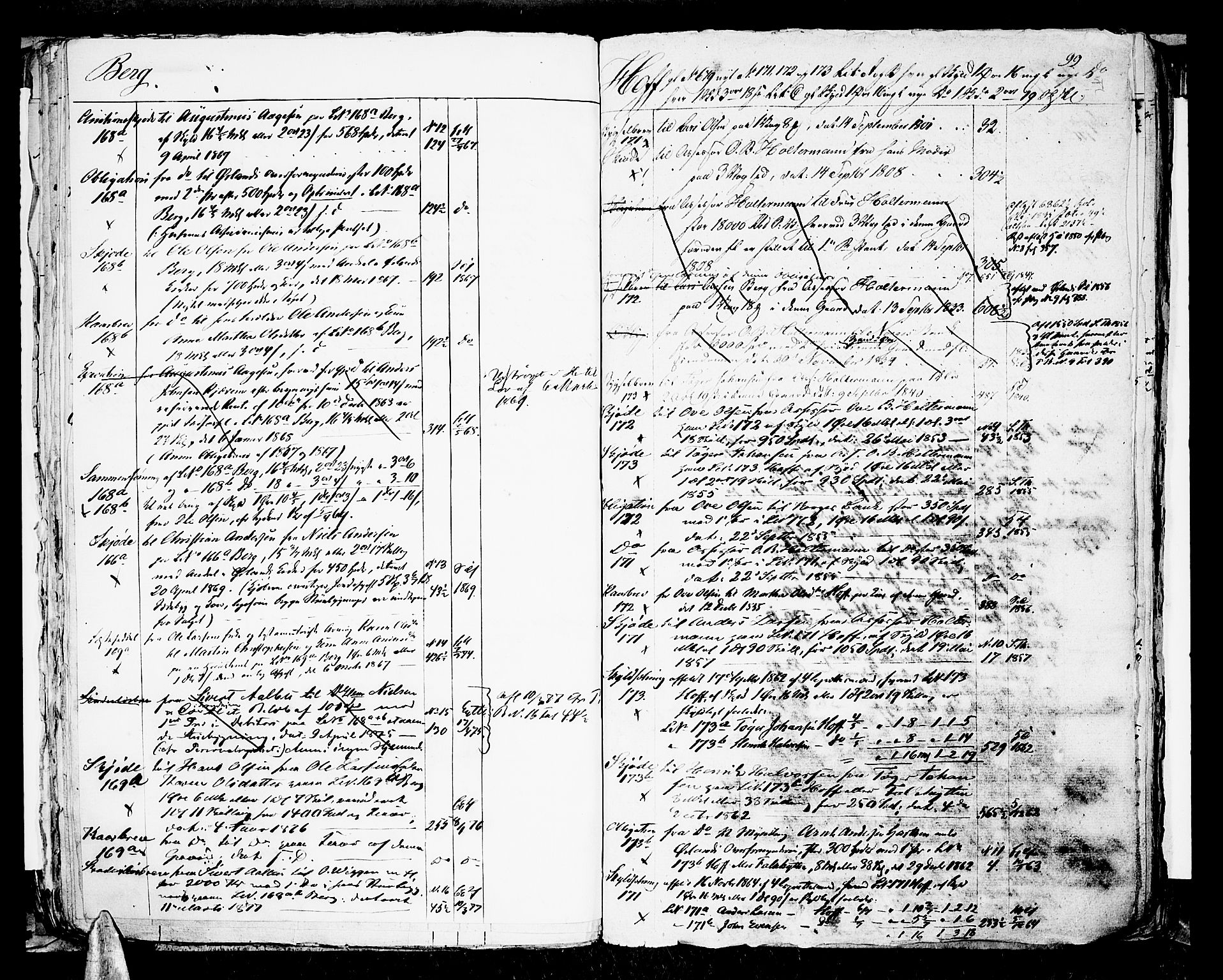 Fosen sorenskriveri, AV/SAT-A-1107/1/2/2A/L0021: Panteregister nr. 21, 1770-1880, s. 99