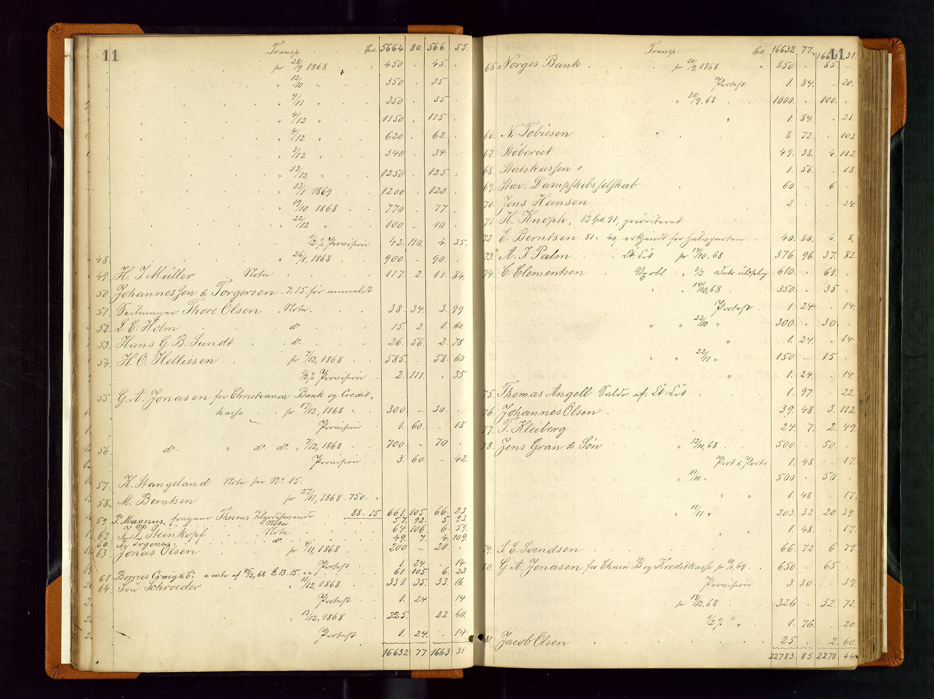 Stavanger byfogd, AV/SAST-A-101408/001/5/50/503BD/L0002: Skifteutlodningsprotokoll, 1871-1878, s. 11