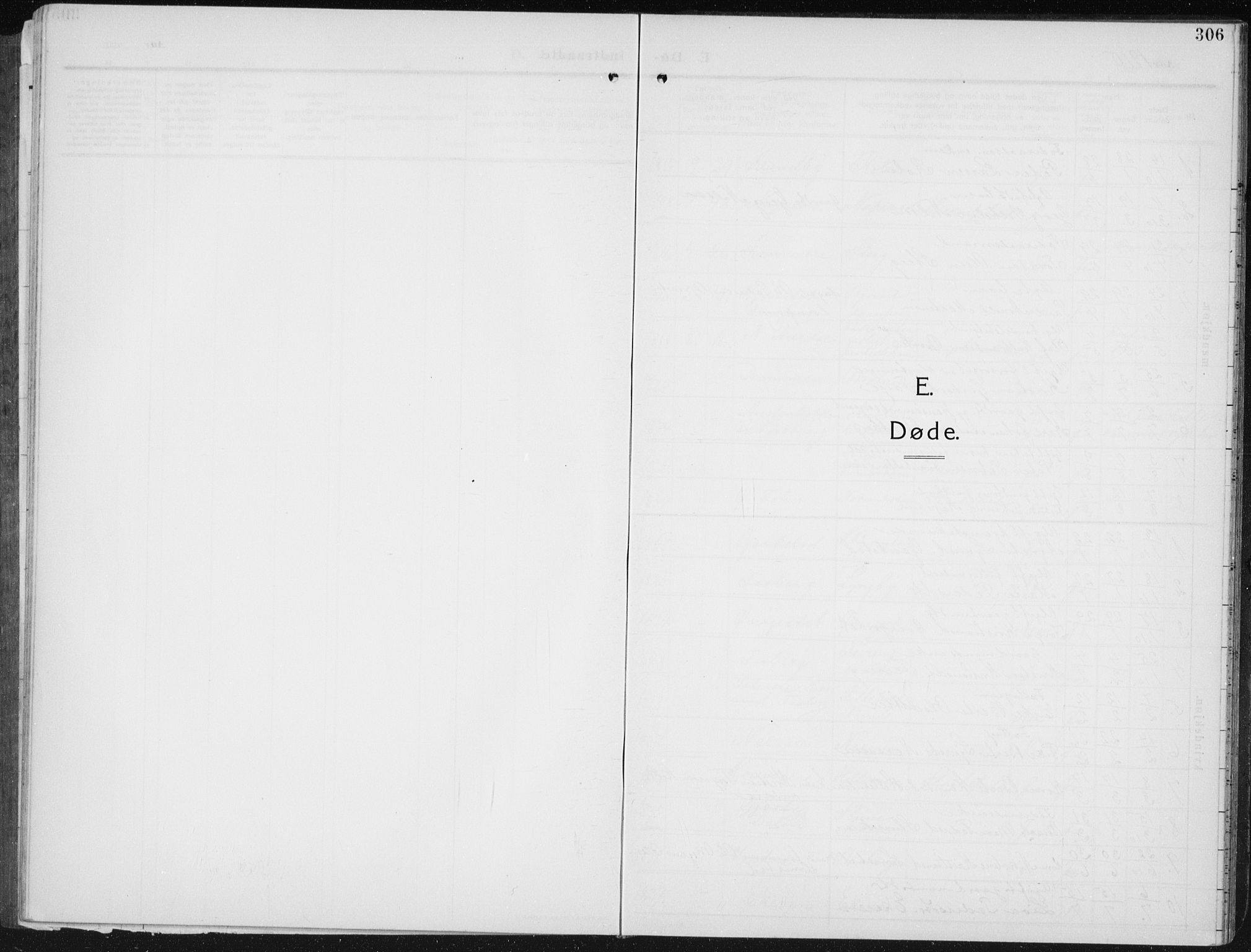 Biri prestekontor, AV/SAH-PREST-096/H/Ha/Hab/L0006: Klokkerbok nr. 6, 1909-1938, s. 306
