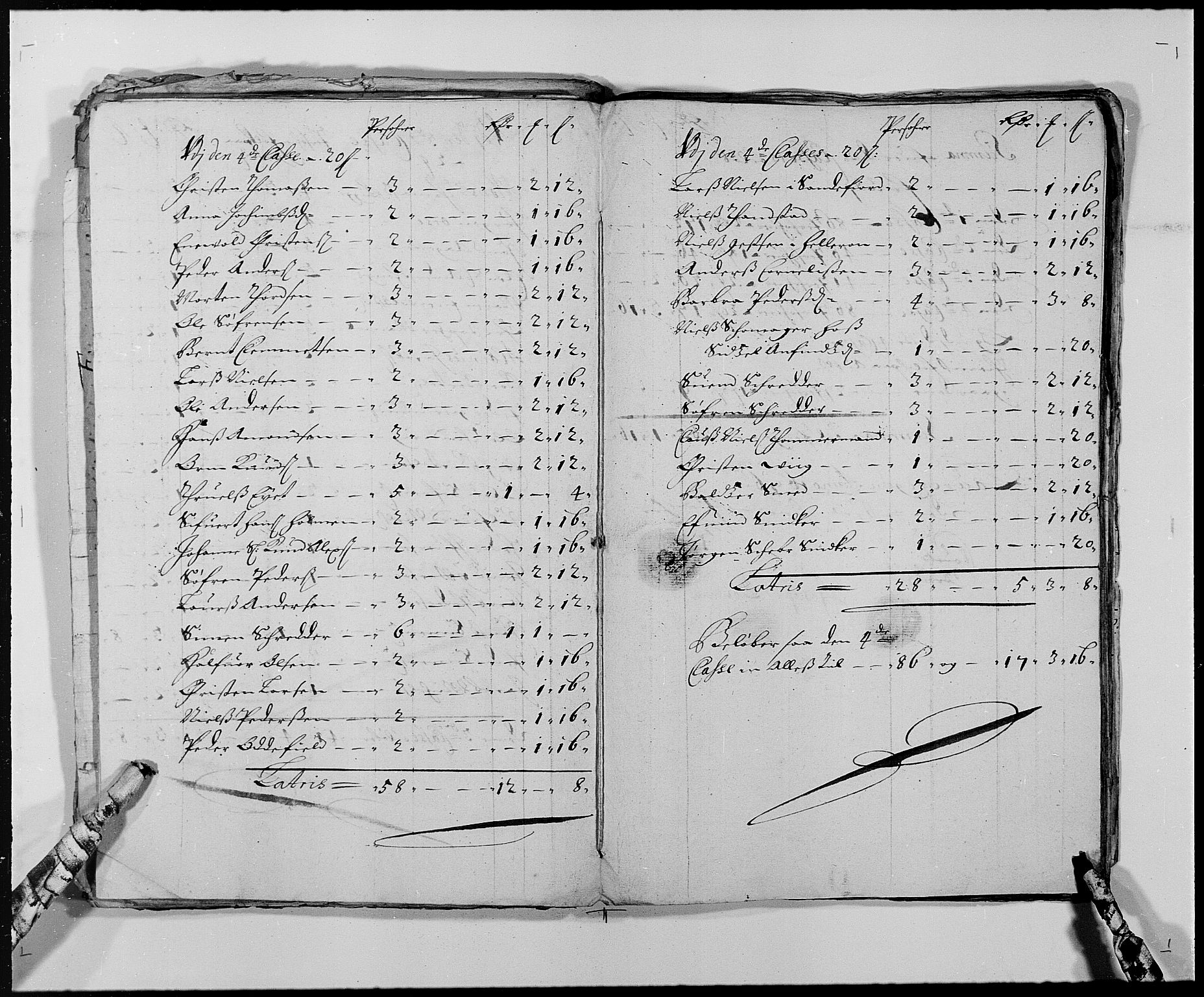 Rentekammeret inntil 1814, Reviderte regnskaper, Byregnskaper, AV/RA-EA-4066/R/Ri/L0177: [I1] Kontribusjonsregnskap, 1675-1689, s. 64