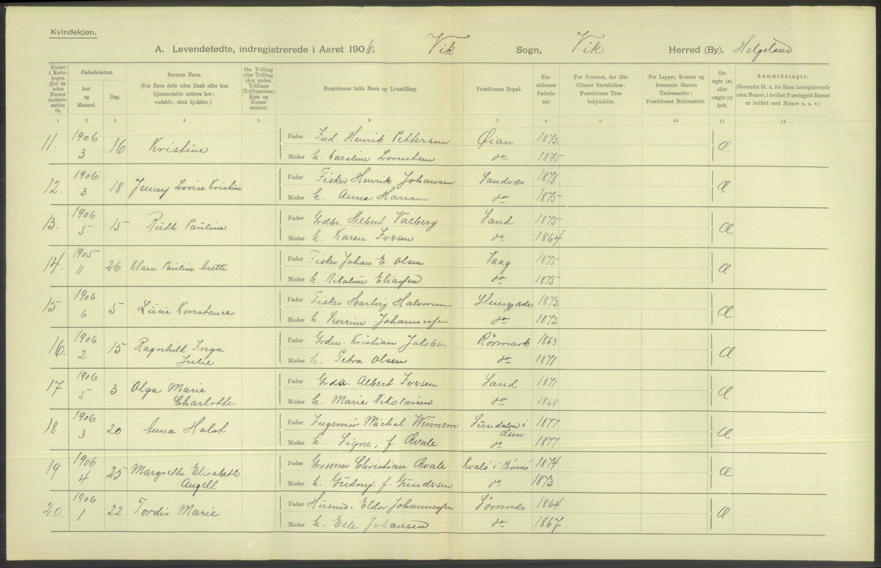 Statistisk sentralbyrå, Sosiodemografiske emner, Befolkning, AV/RA-S-2228/D/Df/Dfa/Dfad/L0043: Nordlands amt: Levendefødte menn og kvinner. Bygder., 1906, s. 42