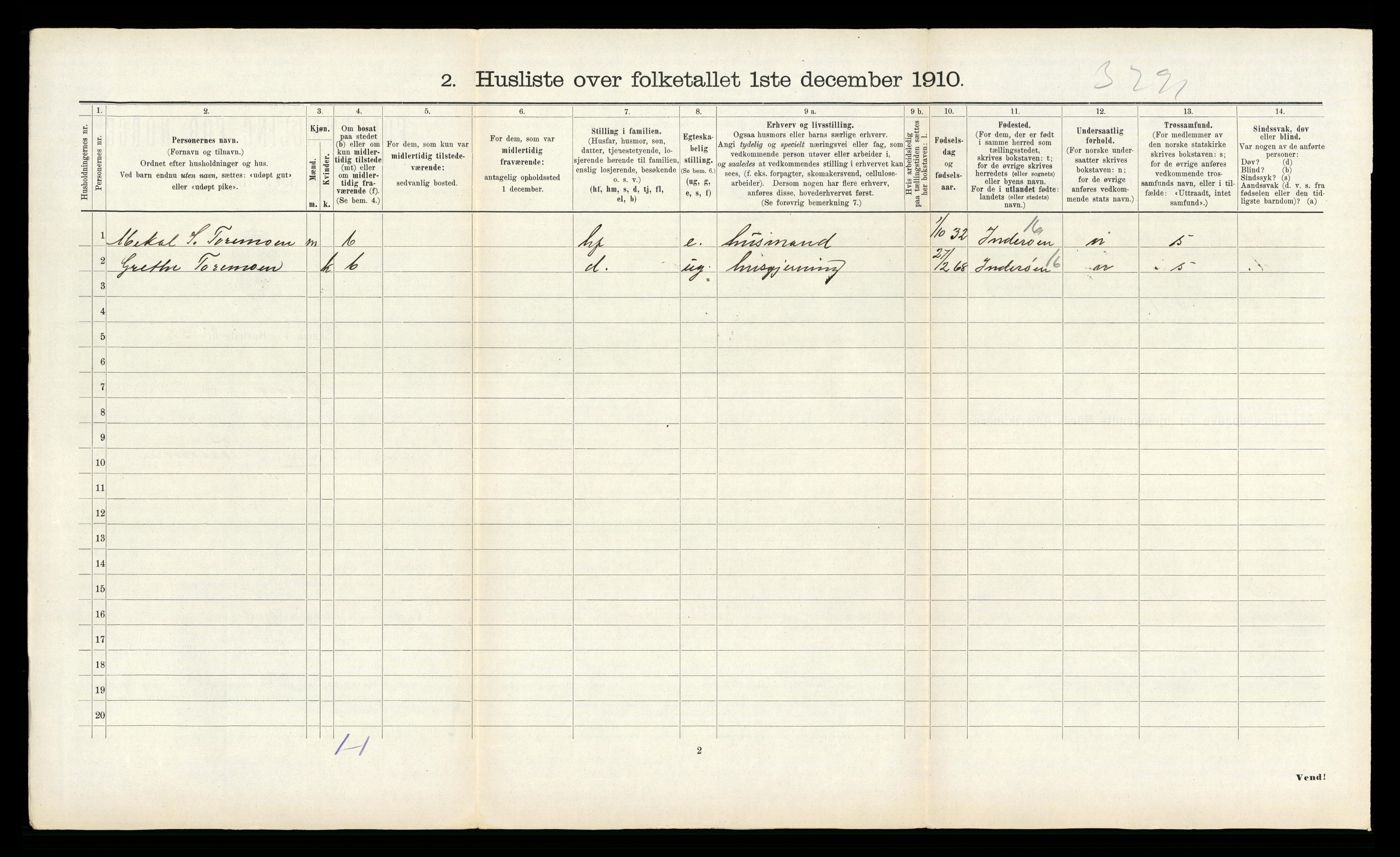 RA, Folketelling 1910 for 1742 Grong herred, 1910, s. 317