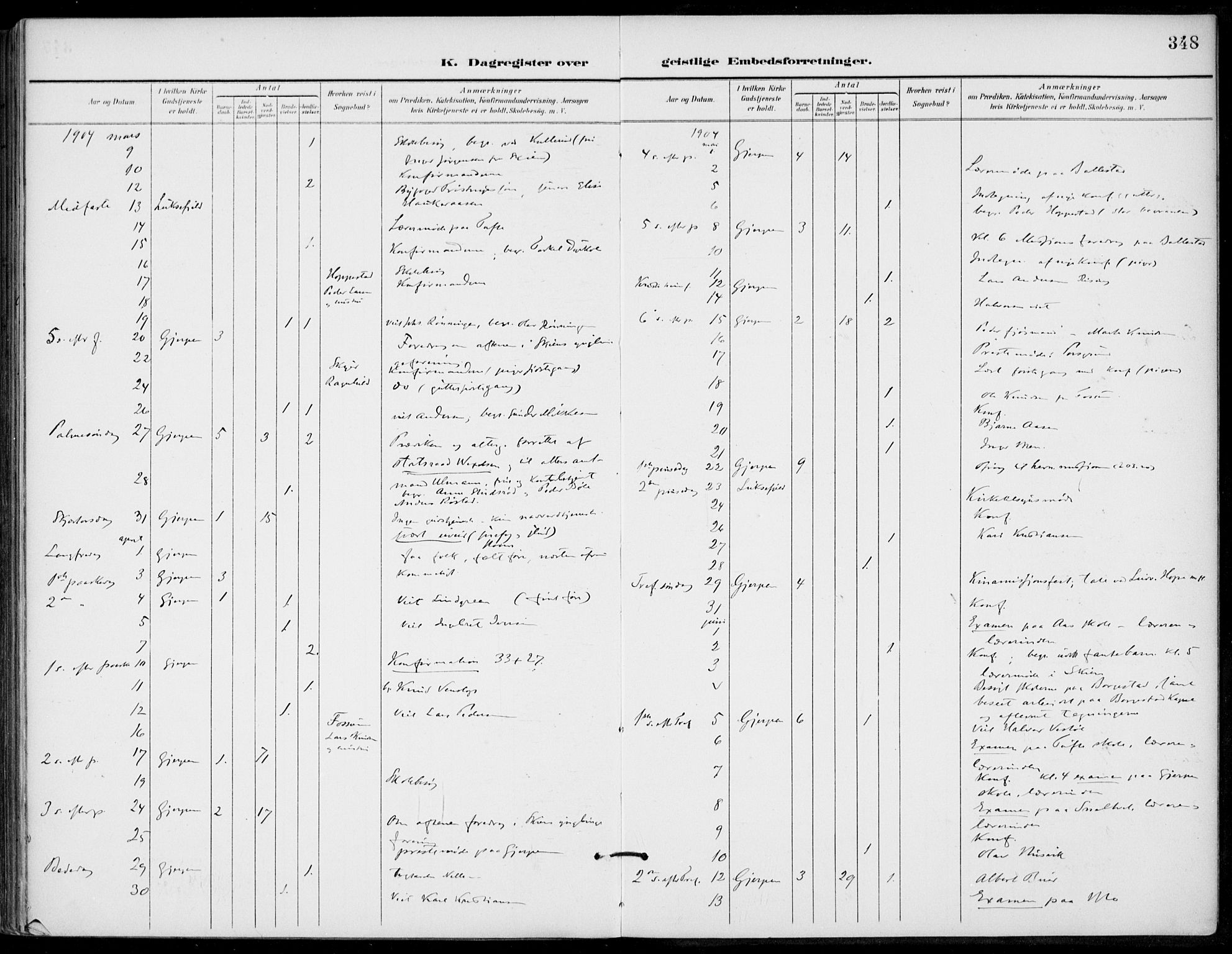 Gjerpen kirkebøker, SAKO/A-265/F/Fa/L0011: Ministerialbok nr. I 11, 1896-1904, s. 348