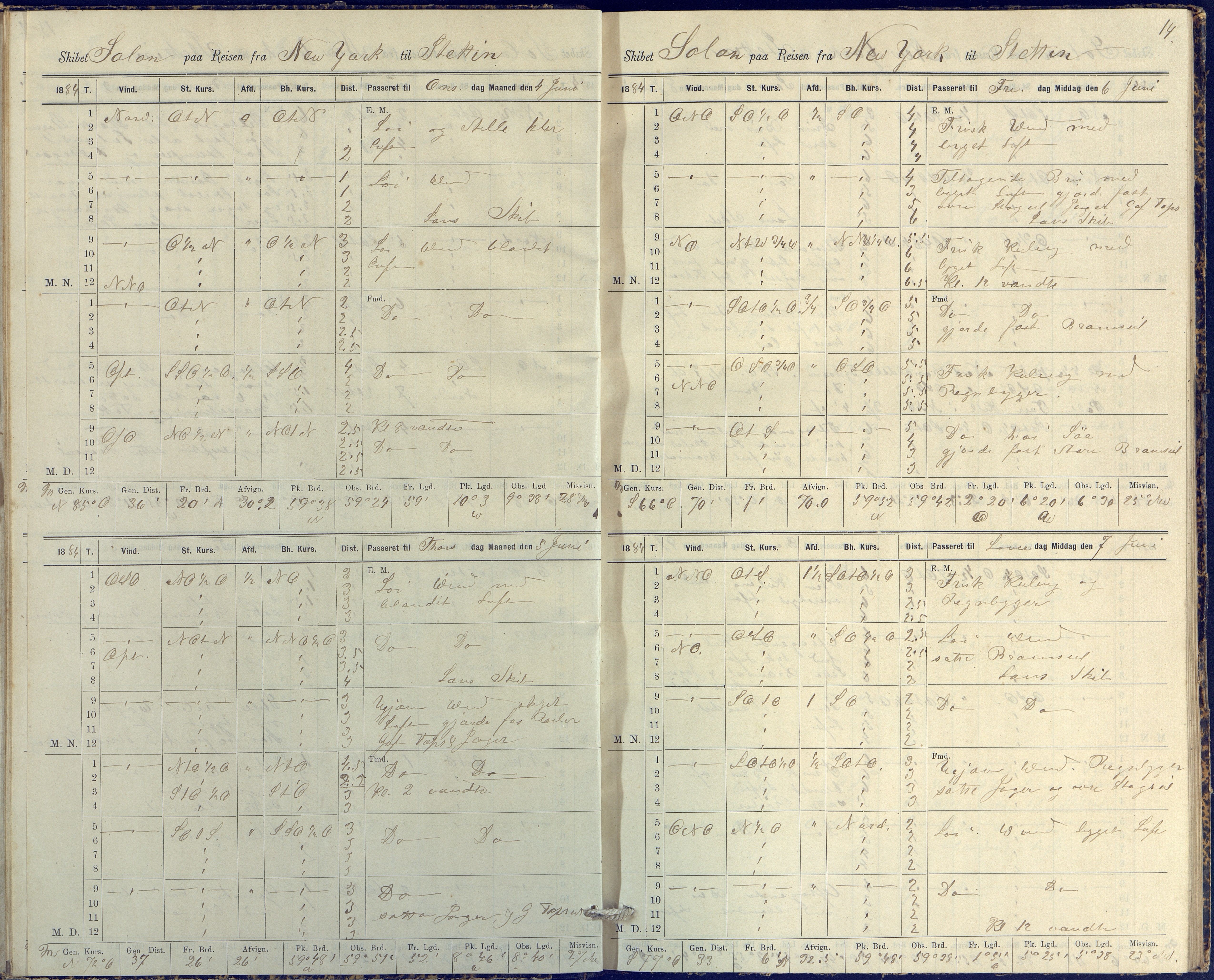 Fartøysarkivet, AAKS/PA-1934/F/L0331/0003: Solon (fregatt) / Solon (fregatt) skipsjournal 1884-1885, 1884-1885, s. 14