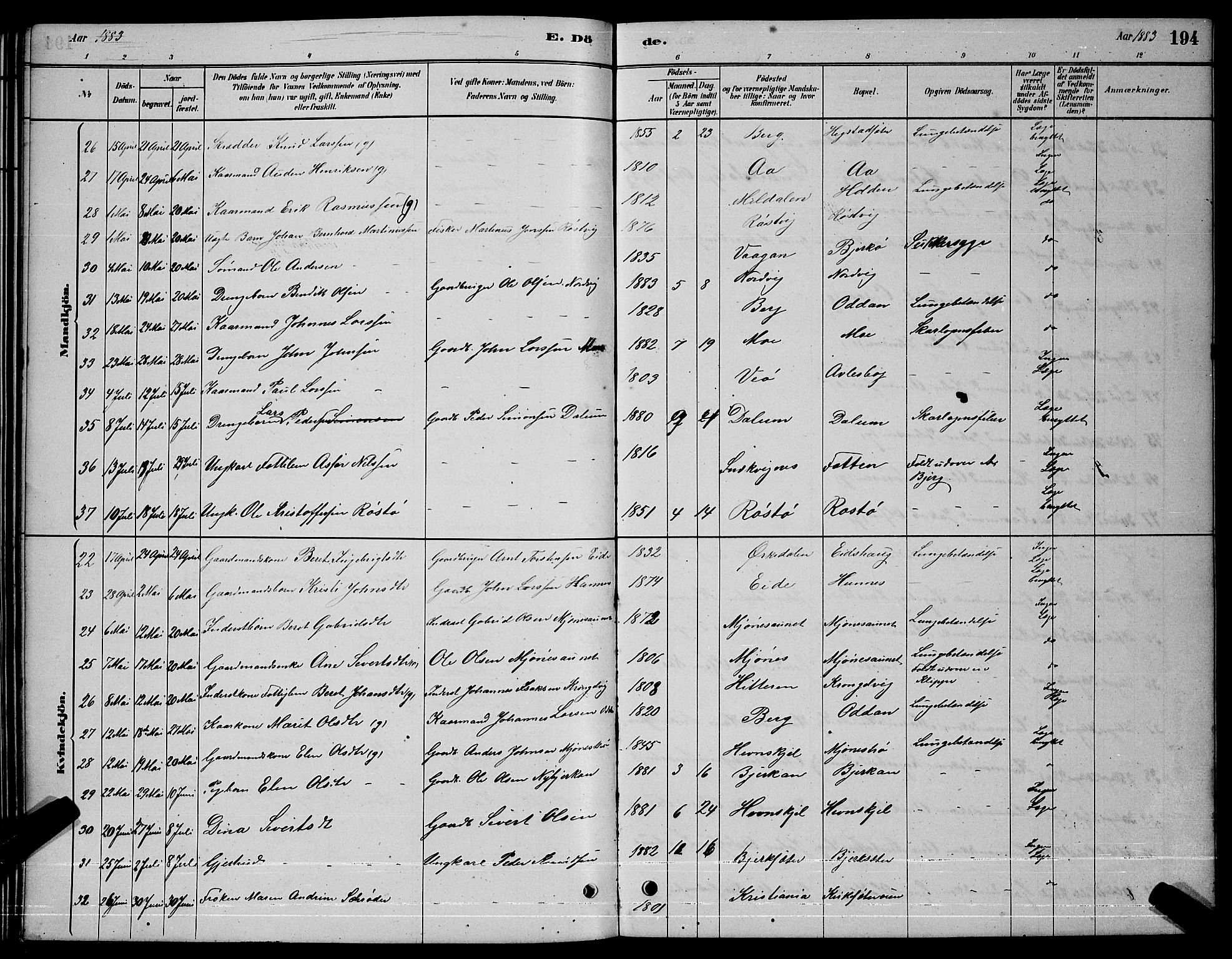 Ministerialprotokoller, klokkerbøker og fødselsregistre - Sør-Trøndelag, SAT/A-1456/630/L0504: Klokkerbok nr. 630C02, 1879-1898, s. 194