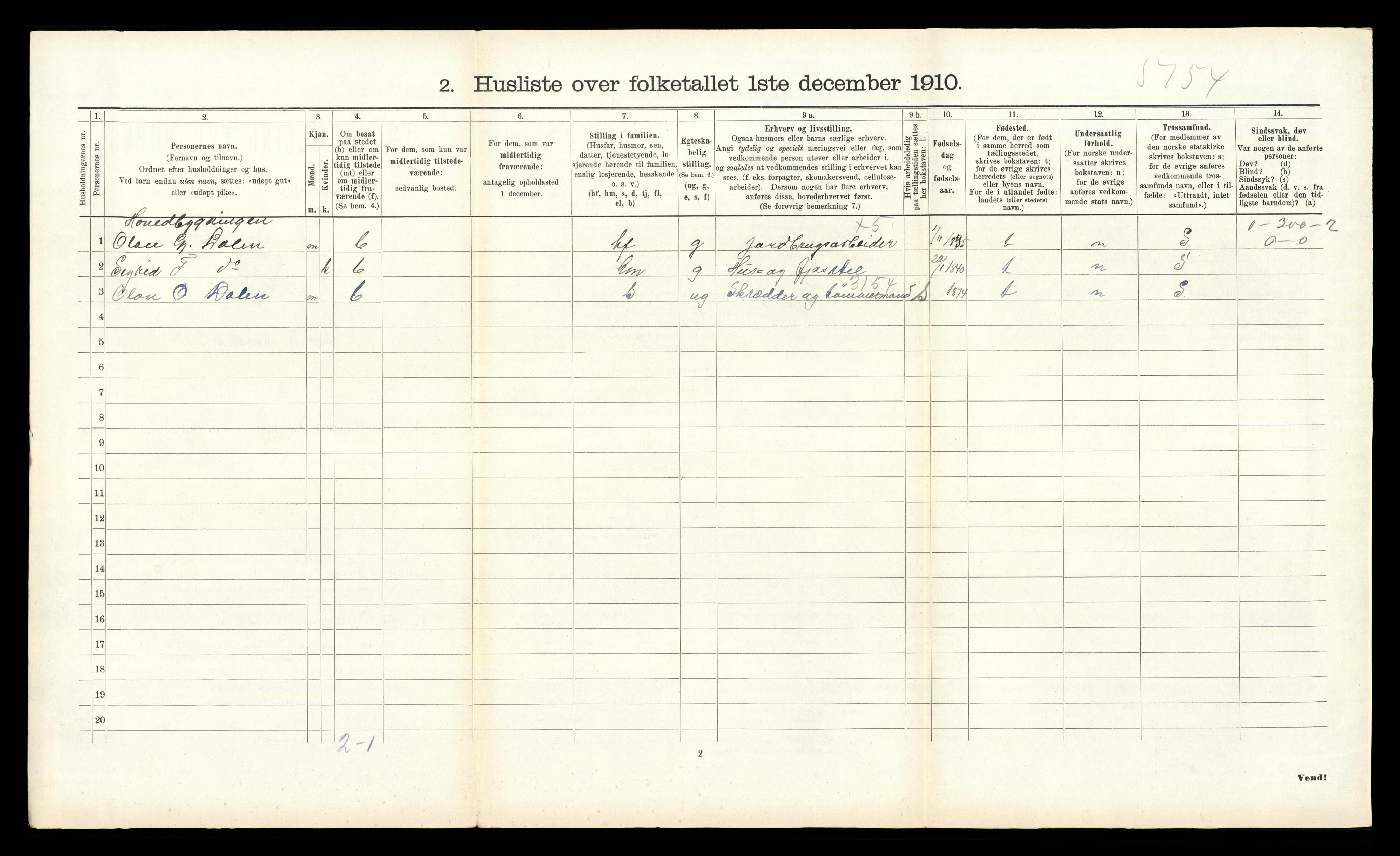 RA, Folketelling 1910 for 0831 Fyresdal herred, 1910, s. 150