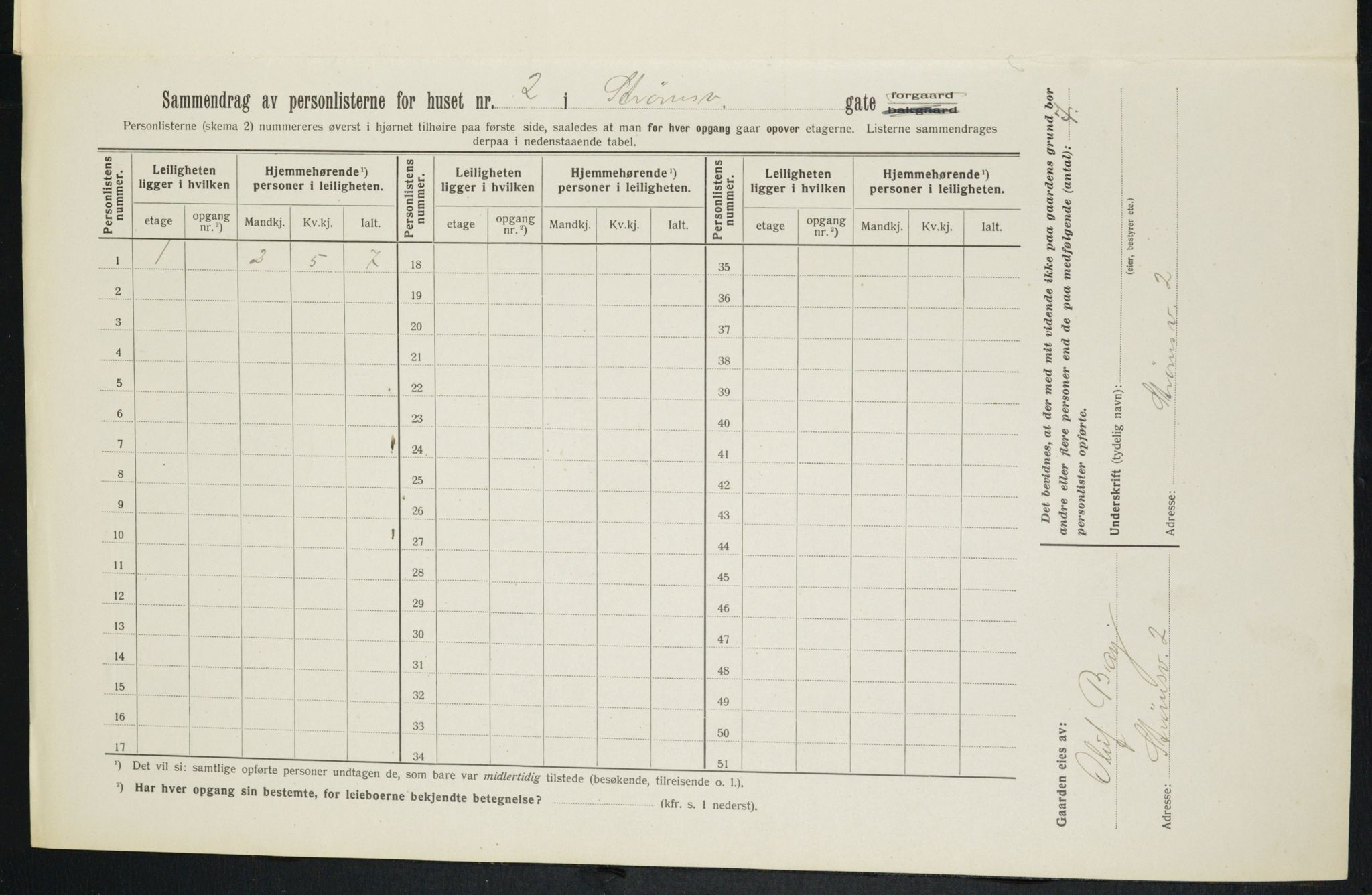 OBA, Kommunal folketelling 1.2.1913 for Kristiania, 1913, s. 104050