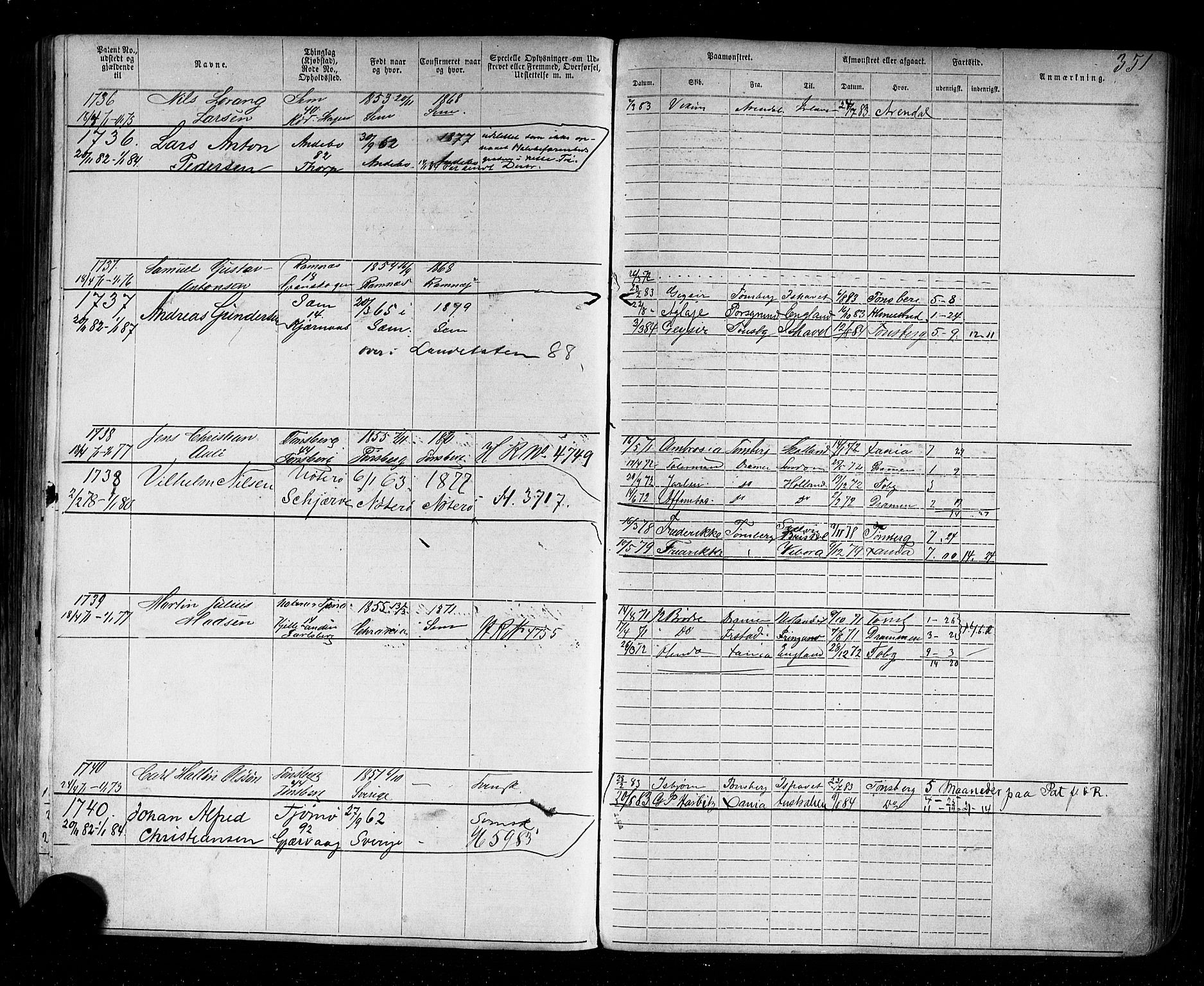 Tønsberg innrulleringskontor, AV/SAKO-A-786/F/Fb/L0002: Annotasjonsrulle Patent nr. 1-2635, 1869-1877, s. 388