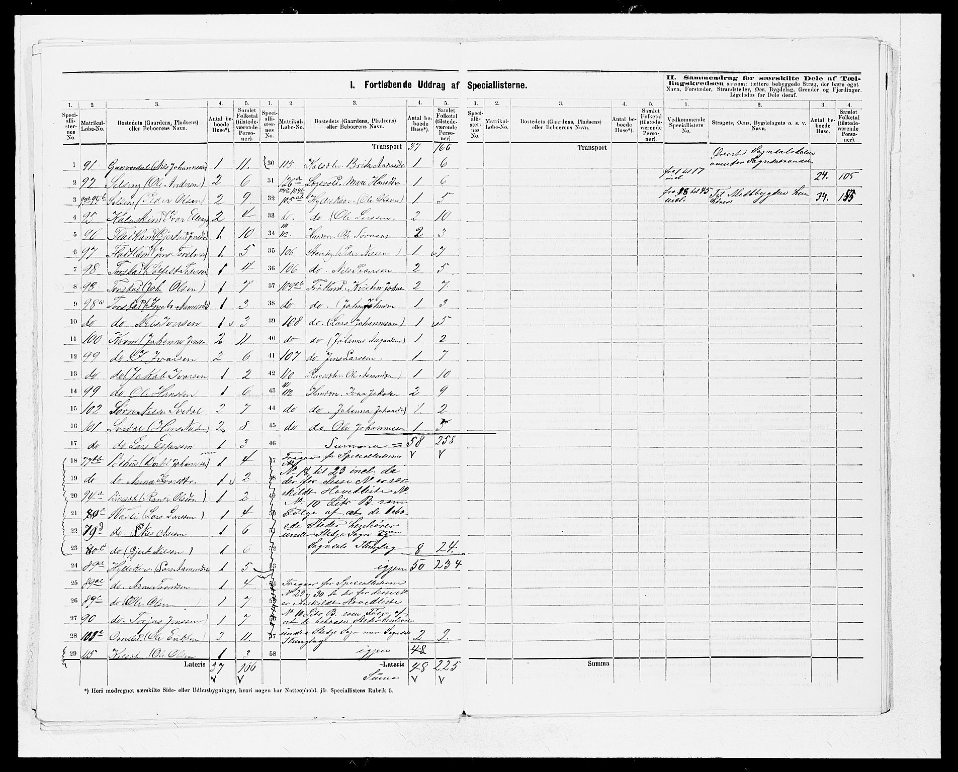 SAB, Folketelling 1875 for 1420P Sogndal prestegjeld, 1875, s. 23