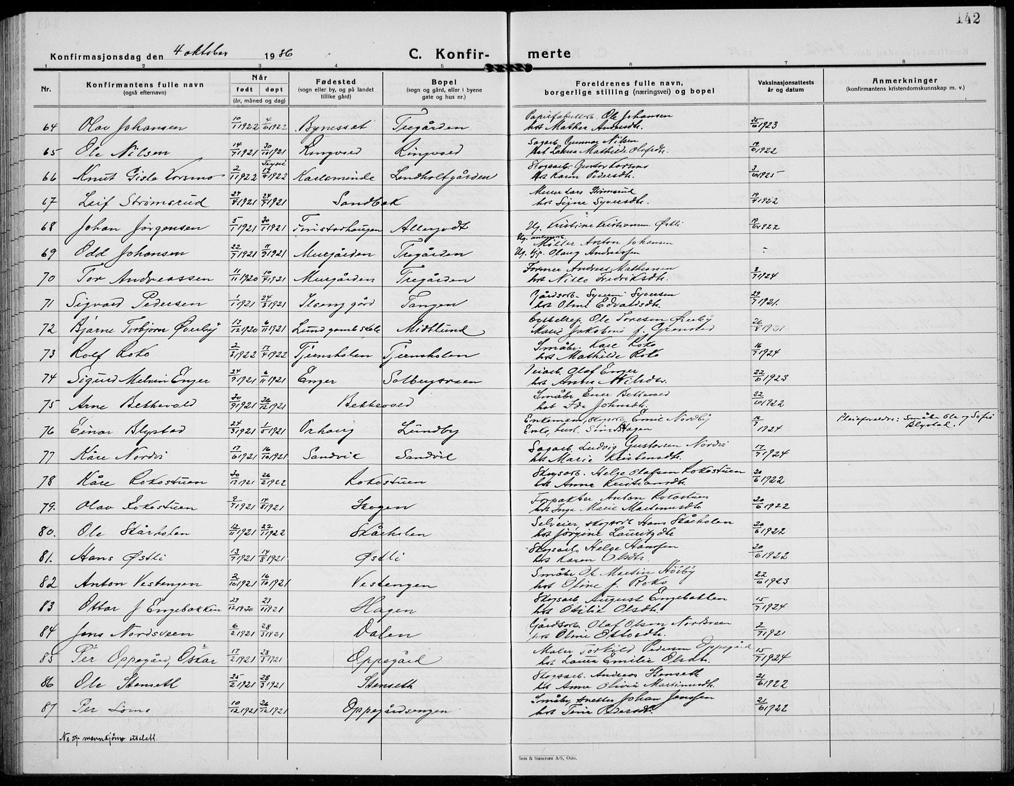 Løten prestekontor, AV/SAH-PREST-022/L/La/L0009: Klokkerbok nr. 9, 1930-1939, s. 142