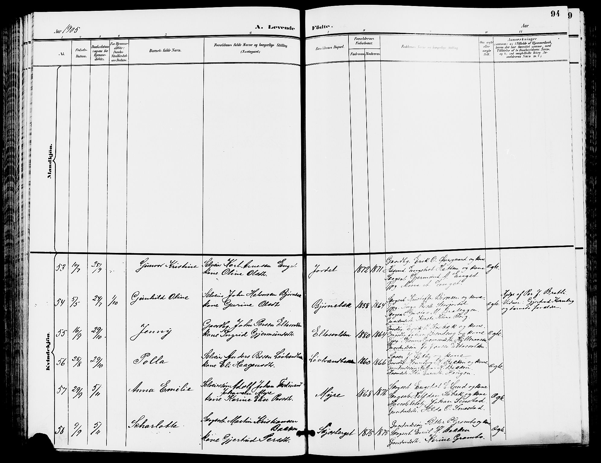 Trysil prestekontor, AV/SAH-PREST-046/H/Ha/Hab/L0006: Klokkerbok nr. 6, 1896-1912, s. 94