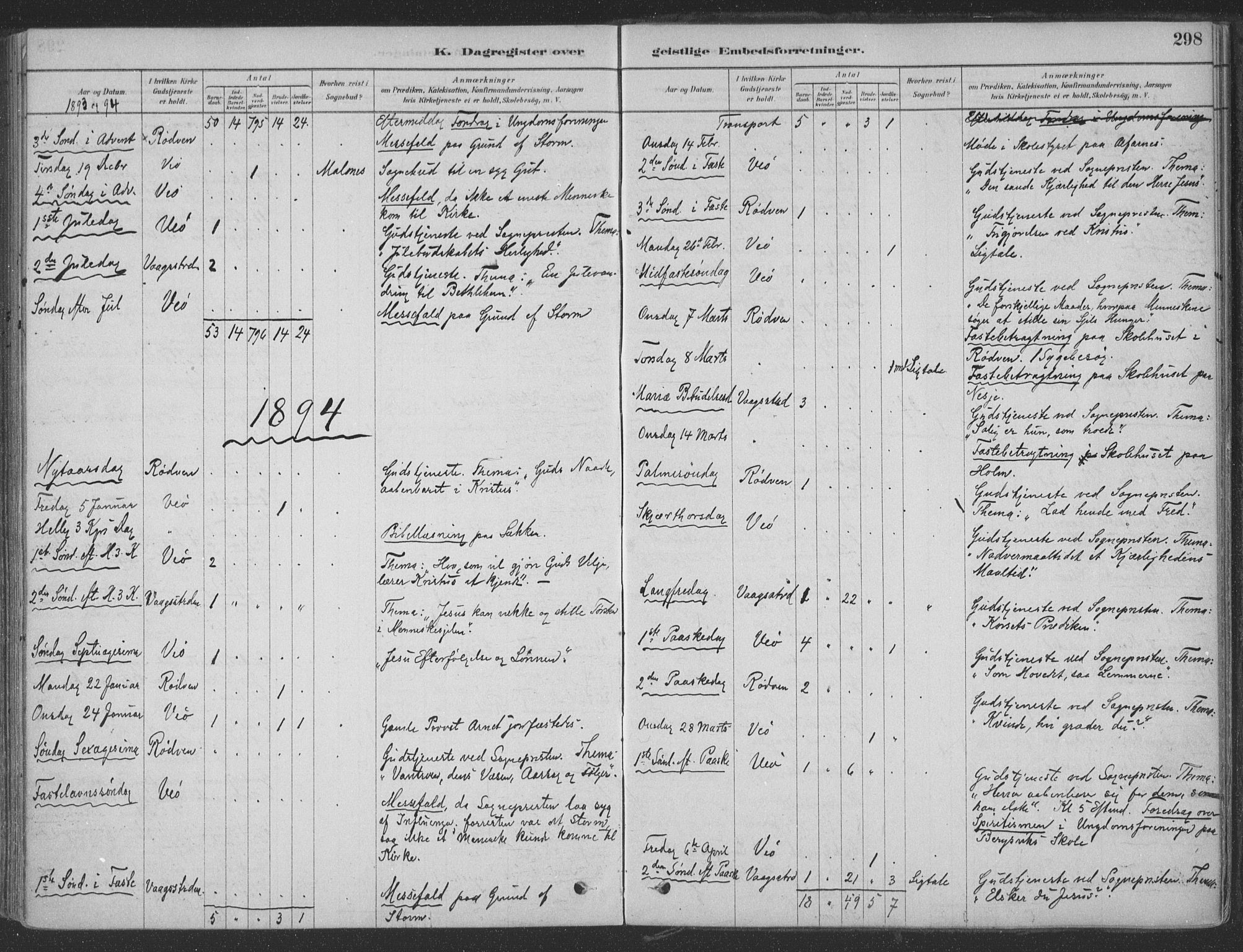 Ministerialprotokoller, klokkerbøker og fødselsregistre - Møre og Romsdal, AV/SAT-A-1454/547/L0604: Ministerialbok nr. 547A06, 1878-1906, s. 298