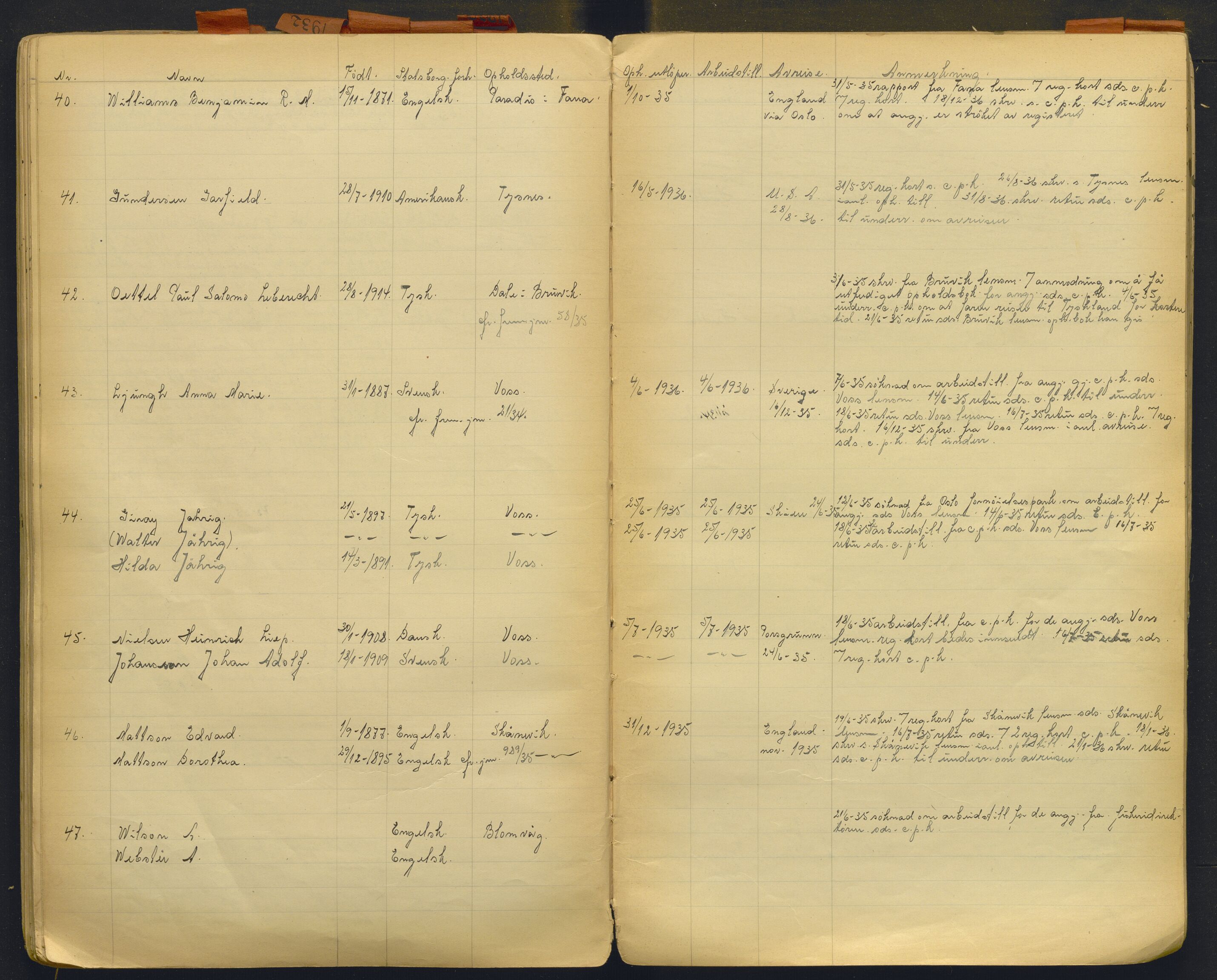 Hordaland politidistrikt, AV/SAB-A-64101/K/Ka/L0001: Journal for framandvesenet (1921-1926) og framandjournal med register (1929-1937), 1921-1937