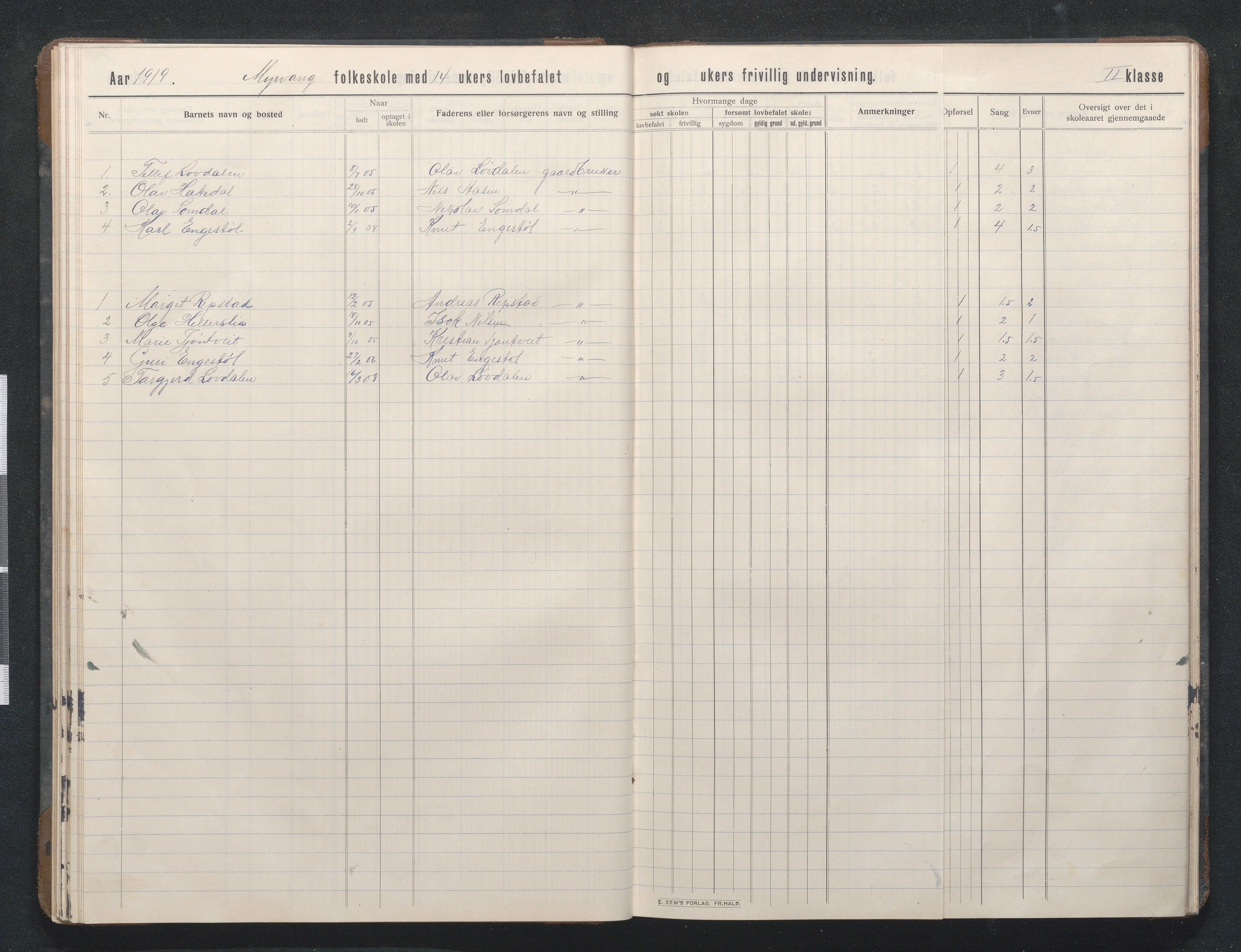 Birkenes kommune, Mosfjell skolekrets, AAKS/KA0928-550f_91/F02/L0002: Skoleprotokoll, 1909-1951