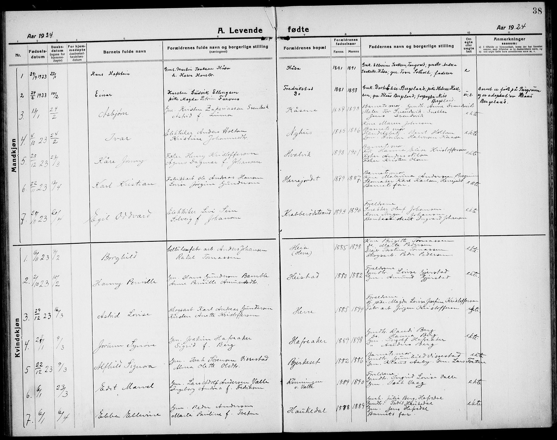 Bamble kirkebøker, AV/SAKO-A-253/G/Ga/L0011: Klokkerbok nr. I 11, 1920-1935, s. 38