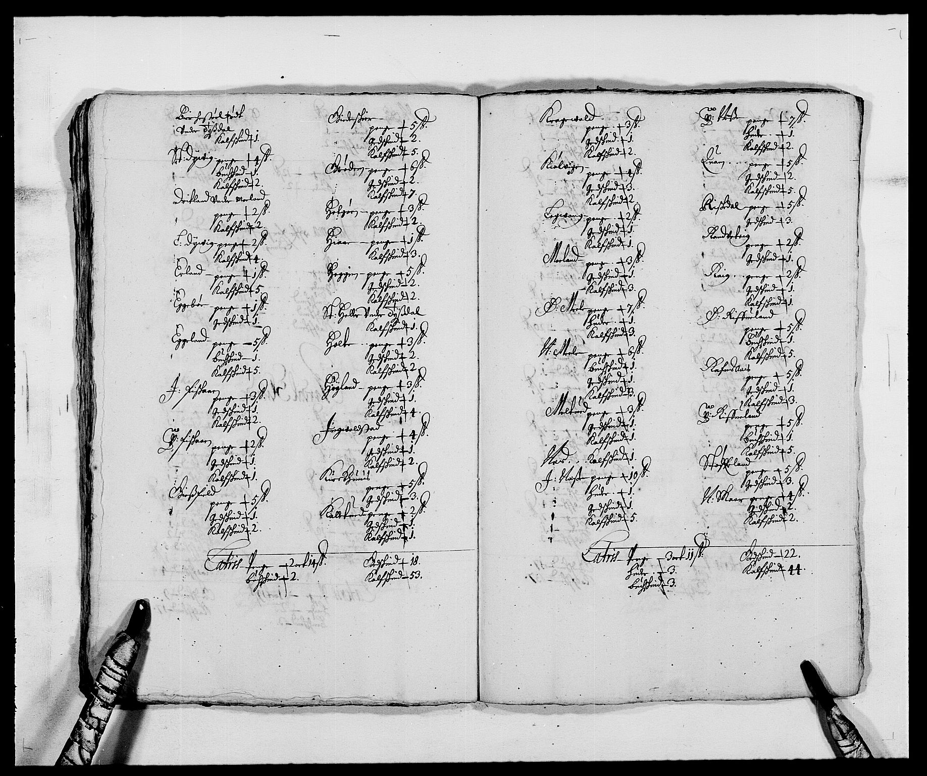 Rentekammeret inntil 1814, Reviderte regnskaper, Fogderegnskap, RA/EA-4092/R47/L2850: Fogderegnskap Ryfylke, 1680, s. 193